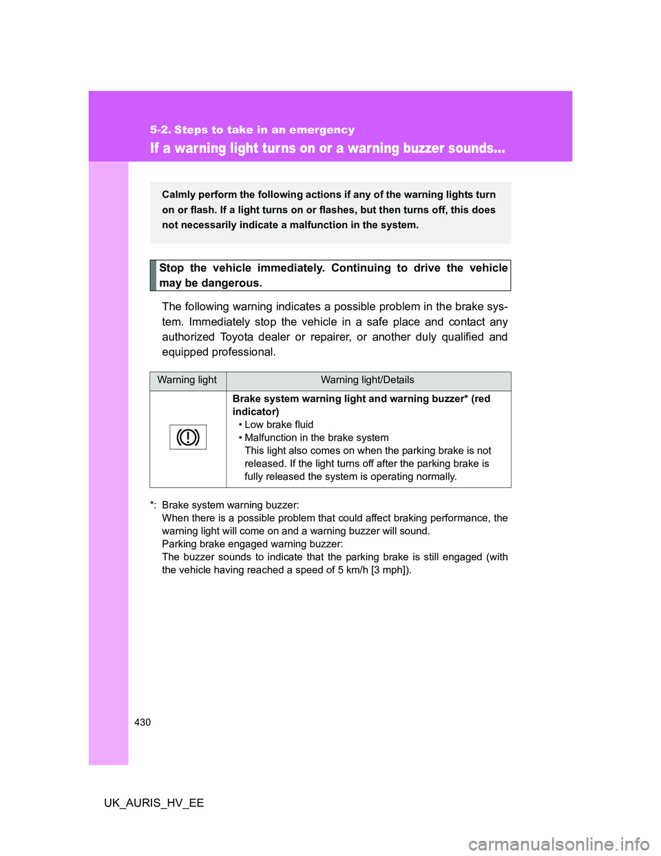 TOYOTA AURIS HYBRID 2012 Owners Manual 430
UK_AURIS_HV_EE
5-2. Steps to take in an emergency
If a war ning light tur ns on or a warning buzzer sounds...
Stop the vehicle immediately. Continuing to drive the vehicle
may be dangerous.
The fo TOYOTA AURIS HYBRID 2012 Owners Manual 430
UK_AURIS_HV_EE
5-2. Steps to take in an emergency
If a war ning light tur ns on or a warning buzzer sounds...
Stop the vehicle immediately. Continuing to drive the vehicle
may be dangerous.
The fo