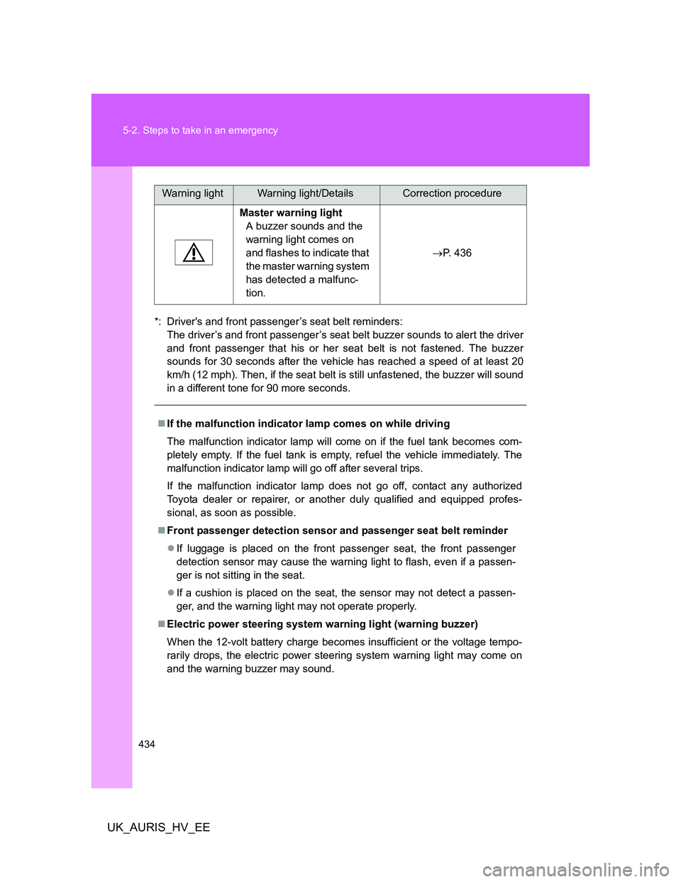 TOYOTA AURIS HYBRID 2012 Owners Manual 434 5-2. Steps to take in an emergency
UK_AURIS_HV_EE
*: Drivers and front passenger’s seat belt reminders:
The driver’s and front passenger’s seat belt buzzer sounds to alert the driver
and f TOYOTA AURIS HYBRID 2012 Owners Manual 434 5-2. Steps to take in an emergency
UK_AURIS_HV_EE
*: Drivers and front passenger’s seat belt reminders:
The driver’s and front passenger’s seat belt buzzer sounds to alert the driver
and f