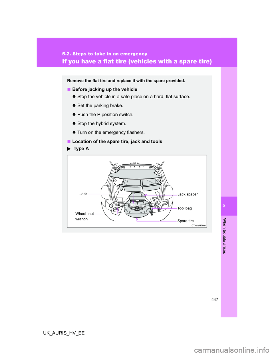 TOYOTA AURIS HYBRID 2012  Owners Manual 5
447
5-2. Steps to take in an emergency
When trouble arises
UK_AURIS_HV_EE
If you have a flat tire (vehicles with a spare tire)
Remove the flat tire and replace it with the spare provided.
Before 