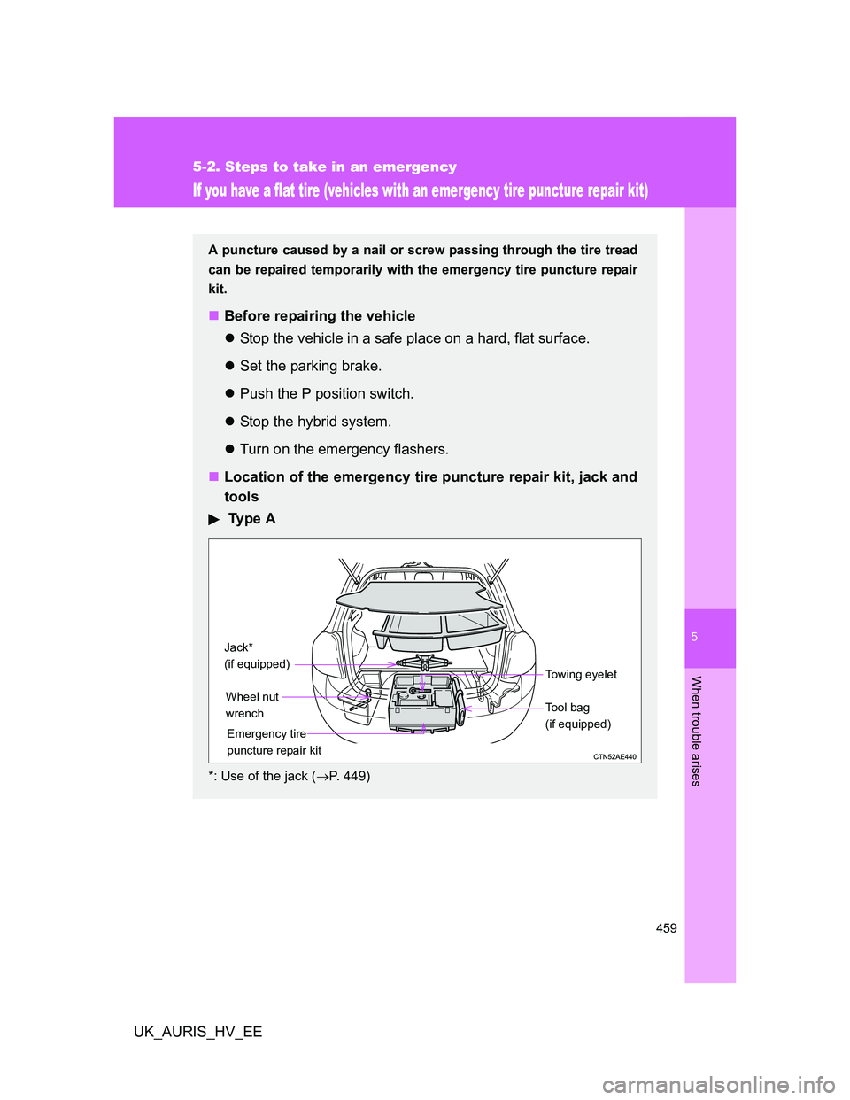 TOYOTA AURIS HYBRID 2012  Owners Manual 5
459
5-2. Steps to take in an emergency
When trouble arises
UK_AURIS_HV_EE
If you have a flat tire (vehicles with an emergency tire puncture repair kit)
A puncture caused by a nail or screw passing t