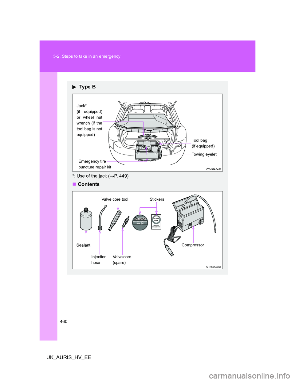 TOYOTA AURIS HYBRID 2012  Owners Manual 460 5-2. Steps to take in an emergency
UK_AURIS_HV_EE
 Ty p e  B
*: Use of the jack (P. 449)
Contents
Tool bag 
(if equipped) Jack* 
(if equipped)
or wheel nut
wrench (if the
tool bag is not
equ