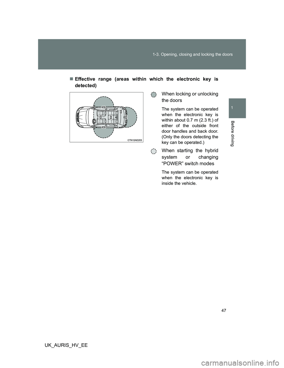 TOYOTA AURIS HYBRID 2012 Service Manual 47 1-3. Opening, closing and locking the doors
1
Before driving
UK_AURIS_HV_EEEffective range (areas within which the electronic key is
detected)
When locking or unlocking
the doors
The system can TOYOTA AURIS HYBRID 2012 Service Manual 47 1-3. Opening, closing and locking the doors
1
Before driving
UK_AURIS_HV_EEEffective range (areas within which the electronic key is
detected)
When locking or unlocking
the doors
The system can