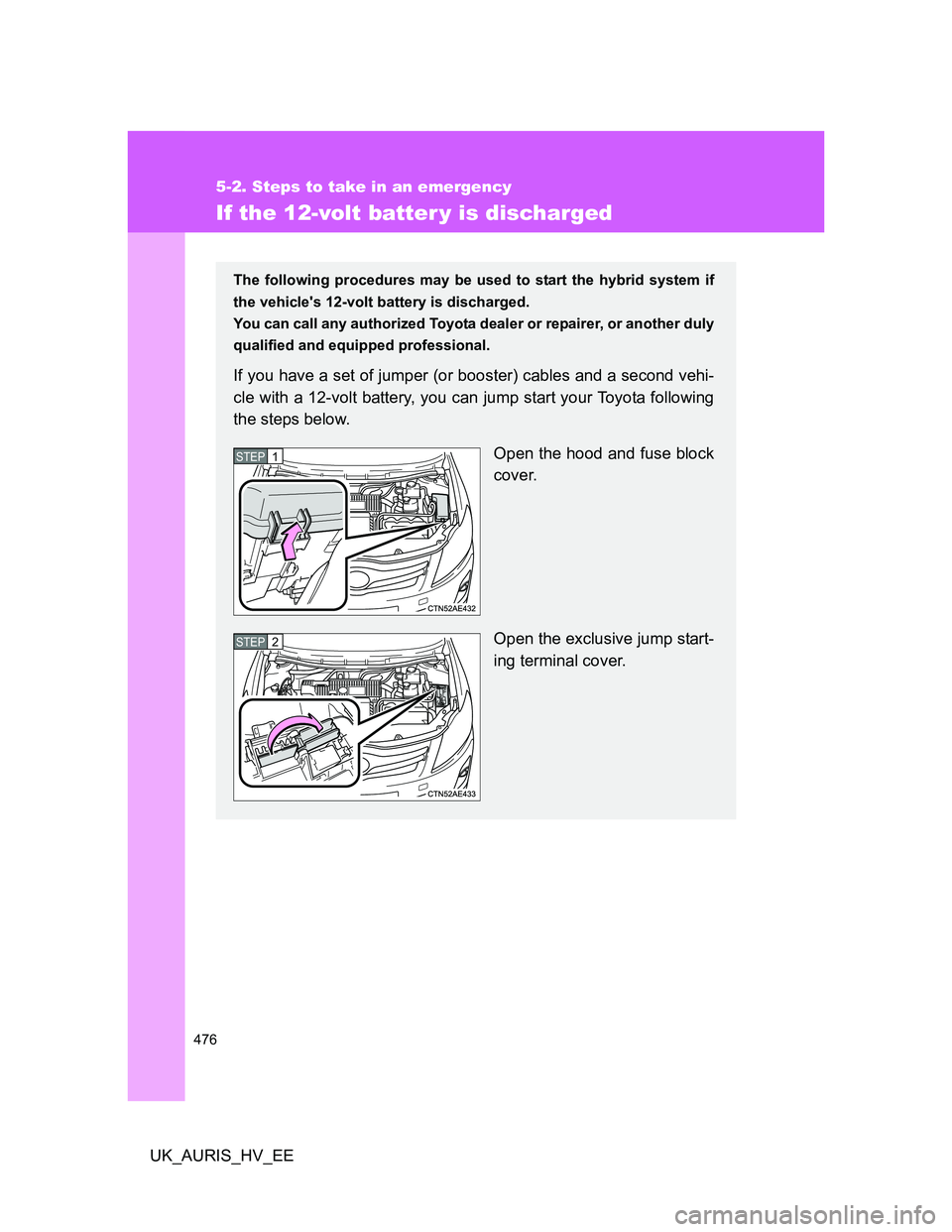 TOYOTA AURIS HYBRID 2012 Owners Manual 476
5-2. Steps to take in an emergency
UK_AURIS_HV_EE
If the 12-volt batter y is discharged
The following procedures may be used to start the hybrid system if
the vehicles 12-volt battery is discharg TOYOTA AURIS HYBRID 2012 Owners Manual 476
5-2. Steps to take in an emergency
UK_AURIS_HV_EE
If the 12-volt batter y is discharged
The following procedures may be used to start the hybrid system if
the vehicles 12-volt battery is discharg