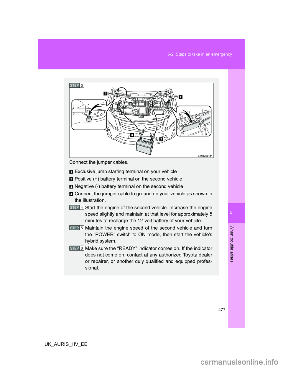 TOYOTA AURIS HYBRID 2012 Owners Manual 5
477 5-2. Steps to take in an emergency
When trouble arises
UK_AURIS_HV_EE
Connect the jumper cables.
Exclusive jump starting terminal on your vehicle
Positive (+) battery terminal on the second vehi TOYOTA AURIS HYBRID 2012 Owners Manual 5
477 5-2. Steps to take in an emergency
When trouble arises
UK_AURIS_HV_EE
Connect the jumper cables.
Exclusive jump starting terminal on your vehicle
Positive (+) battery terminal on the second vehi