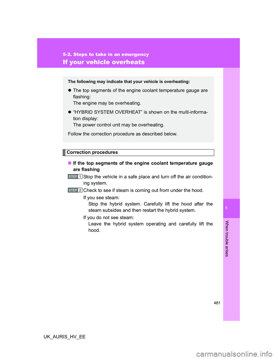 TOYOTA AURIS HYBRID 2012  Owners Manual 5
481
5-2. Steps to take in an emergency
When trouble arises
UK_AURIS_HV_EE
If your vehicle overheats
Correction procedures
If the top segments of the engine coolant temperature gauge
are flashing
