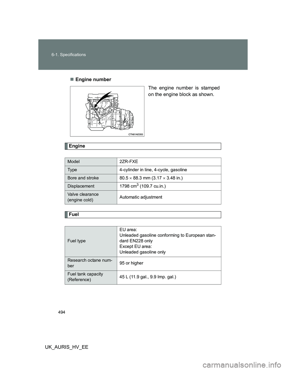 TOYOTA AURIS HYBRID 2012  Owners Manual 494 6-1. Specifications
UK_AURIS_HV_EEEngine number
The engine number is stamped
on the engine block as shown.
Engine
Fuel
Model2ZR-FXE
Type 4-cylinder in line, 4-cycle, gasoline
Bore and stroke 80