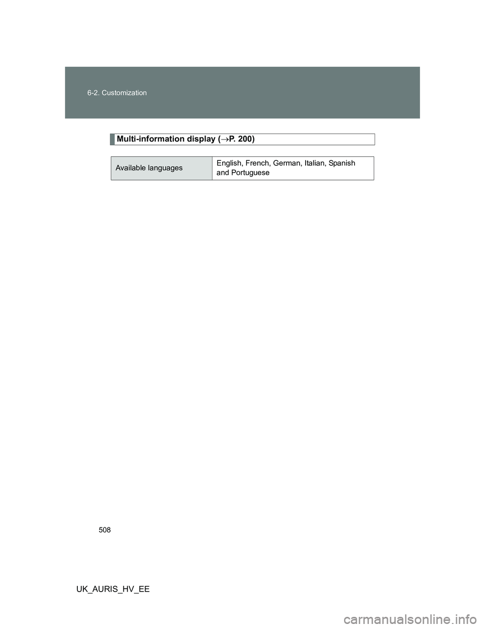 TOYOTA AURIS HYBRID 2012  Owners Manual 508 6-2. Customization
UK_AURIS_HV_EE
Multi-information display (P. 200)
Available languagesEnglish, French, German, Italian, Spanish 
and Portuguese 