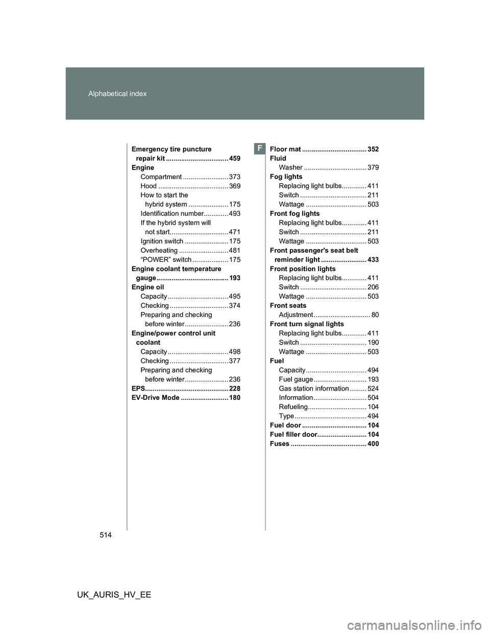TOYOTA AURIS HYBRID 2011 Owners Manual 514 Alphabetical index
UK_AURIS_HV_EE
Emergency tire puncture
repair kit ................................. 459
Engine
Compartment ........................ 373
Hood ................................... TOYOTA AURIS HYBRID 2011 Owners Manual 514 Alphabetical index
UK_AURIS_HV_EE
Emergency tire puncture
repair kit ................................. 459
Engine
Compartment ........................ 373
Hood ...................................