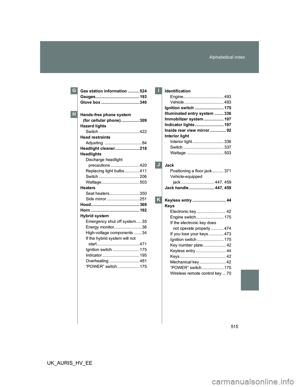 TOYOTA AURIS HYBRID 2011 Owners Manual 515 Alphabetical index
UK_AURIS_HV_EE
Gas station information .......... 524
Gauges...................................... 193
Glove box ................................. 340
Hands-free phone system
( TOYOTA AURIS HYBRID 2011 Owners Manual 515 Alphabetical index
UK_AURIS_HV_EE
Gas station information .......... 524
Gauges...................................... 193
Glove box ................................. 340
Hands-free phone system
(
