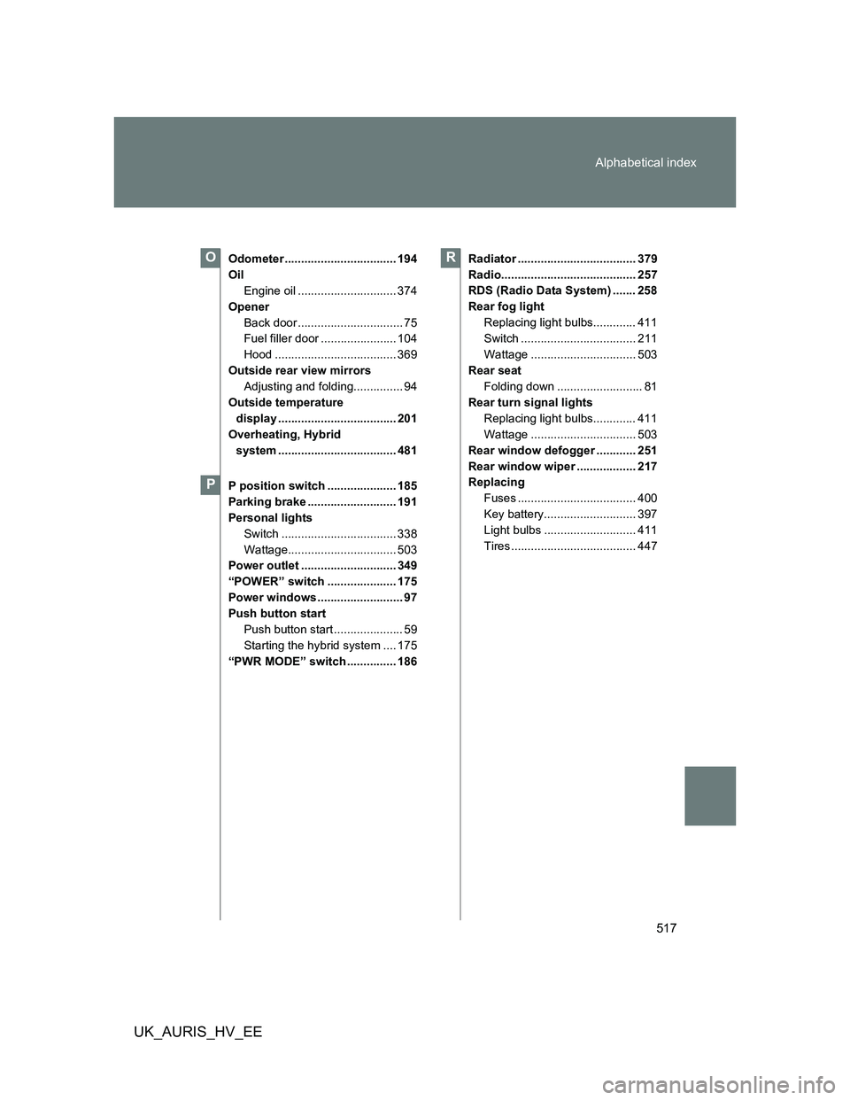 TOYOTA AURIS HYBRID 2011 Owners Manual 517 Alphabetical index
UK_AURIS_HV_EE
Odometer .................................. 194
Oil
Engine oil .............................. 374
Opener
Back door ................................ 75
Fuel filler TOYOTA AURIS HYBRID 2011 Owners Manual 517 Alphabetical index
UK_AURIS_HV_EE
Odometer .................................. 194
Oil
Engine oil .............................. 374
Opener
Back door ................................ 75
Fuel filler