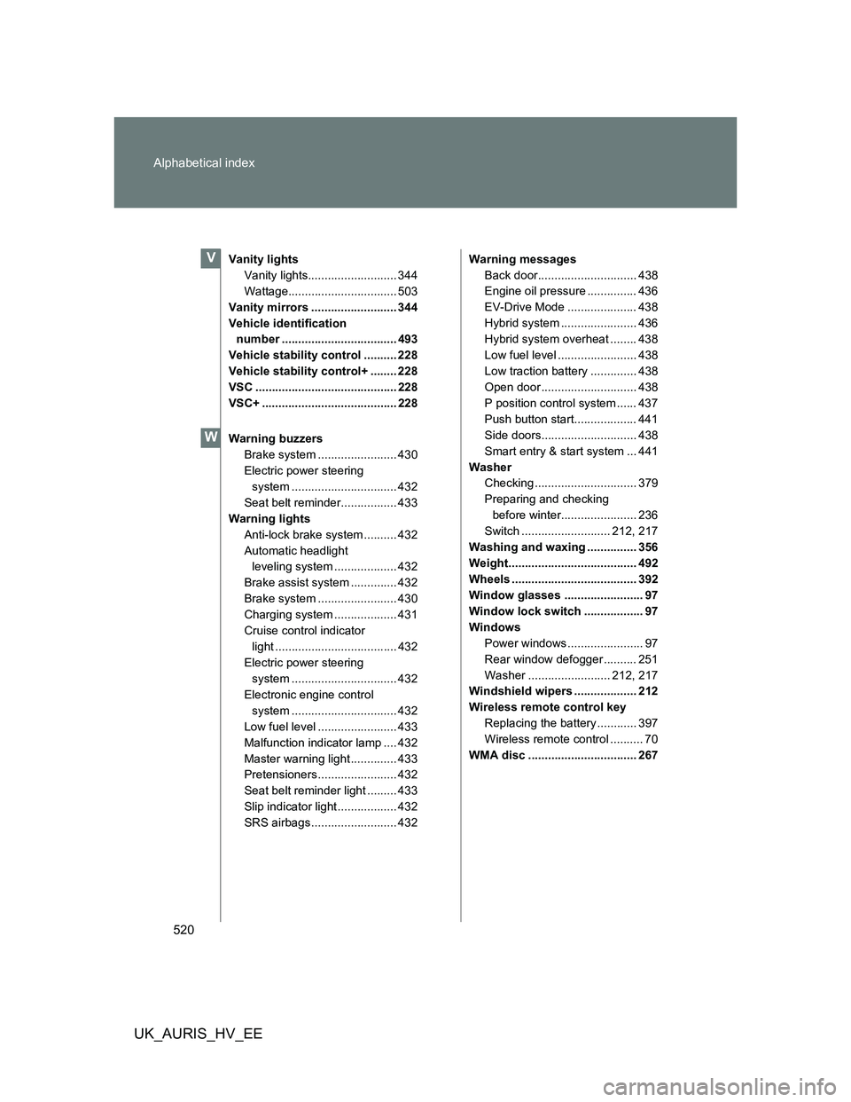 TOYOTA AURIS HYBRID 2011 Owners Manual 520 Alphabetical index
UK_AURIS_HV_EE
Vanity lights
Vanity lights........................... 344
Wattage................................. 503
Vanity mirrors .......................... 344
Vehicle iden TOYOTA AURIS HYBRID 2011 Owners Manual 520 Alphabetical index
UK_AURIS_HV_EE
Vanity lights
Vanity lights........................... 344
Wattage................................. 503
Vanity mirrors .......................... 344
Vehicle iden