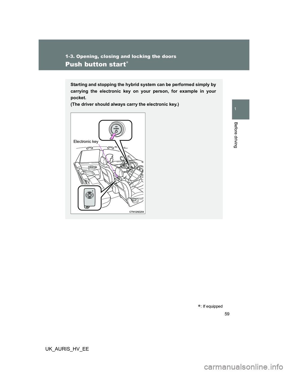 TOYOTA AURIS HYBRID 2011  Owners Manual 59
1
1-3. Opening, closing and locking the doors
Before driving
UK_AURIS_HV_EE
Push button start
Starting and stopping the hybrid system can be performed simply by
carrying the electronic key on yo