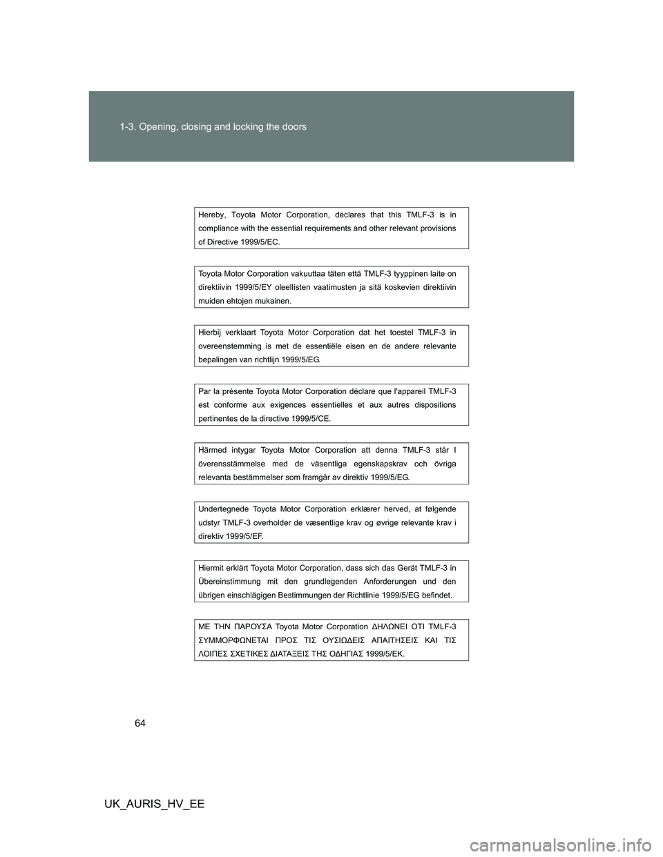 TOYOTA AURIS HYBRID 2012 Repair Manual 64 1-3. Opening, closing and locking the doors
UK_AURIS_HV_EE
Hereby, Toyota Motor Corporation, declares that this TMLF-3 is in
compliance with the essential requirements and other relevant provisi TOYOTA AURIS HYBRID 2012 Repair Manual 64 1-3. Opening, closing and locking the doors
UK_AURIS_HV_EE
Hereby, Toyota Motor Corporation, declares that this TMLF-3 is in
compliance with the essential requirements and other relevant provisi