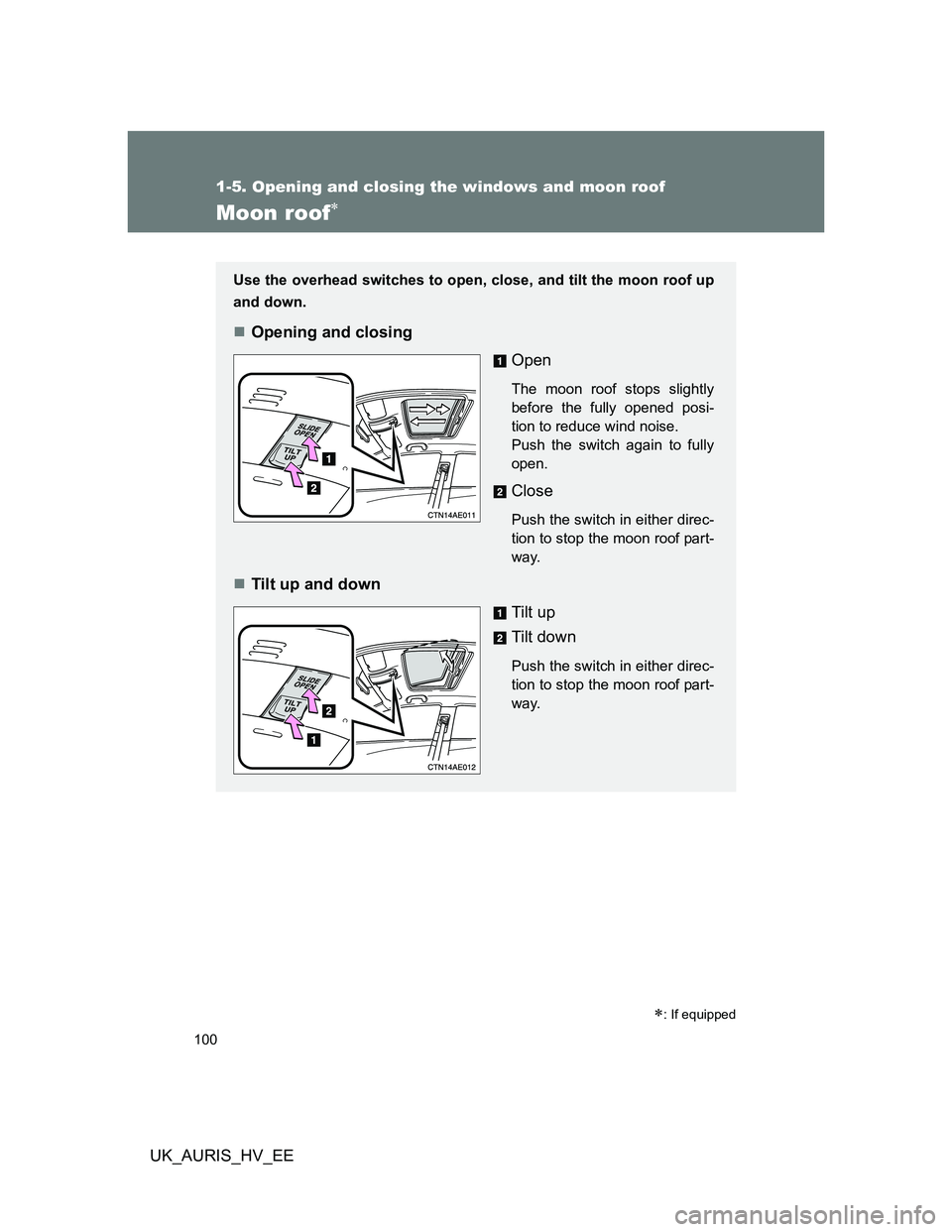 TOYOTA AURIS HYBRID 2012  Owners Manual 100
1-5. Opening and closing the windows and moon roof
UK_AURIS_HV_EE
Moon roof
: If equipped
Use the overhead switches to open, close, and tilt the moon roof up
and down.
Opening and closing
