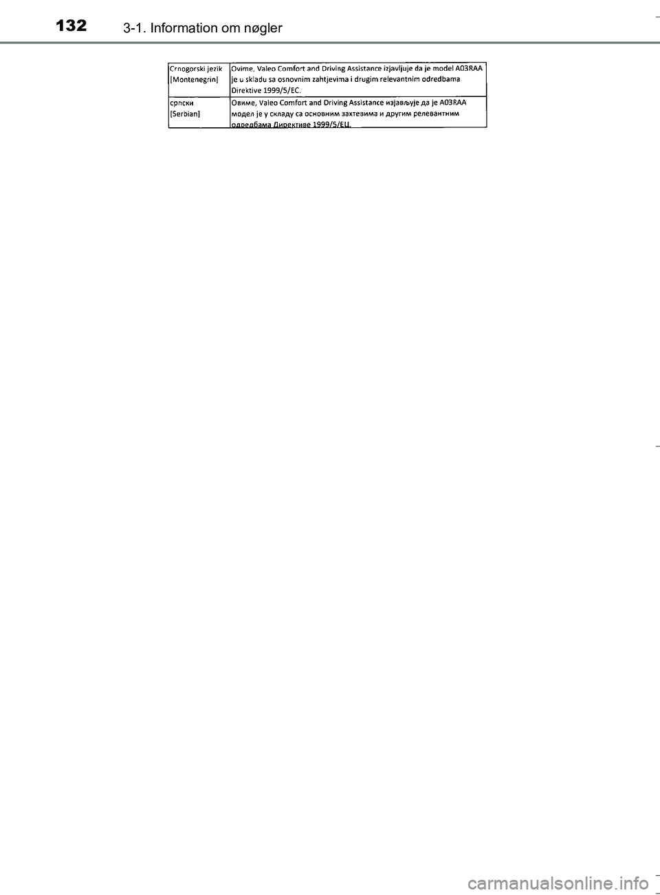 TOYOTA AURIS TOURING SPORTS 2016 Brugsanvisning (in Danish) 1323-1. Information om nøgler
OM12L13DK_Auris TS
OM12L13DK_Auris TS.book Page 132 Thursday, October 27, 2016 4:33 PM TOYOTA AURIS TOURING SPORTS 2016 Brugsanvisning (in Danish) 1323-1. Information om nøgler
OM12L13DK_Auris TS
OM12L13DK_Auris TS.book Page 132 Thursday, October 27, 2016 4:33 PM