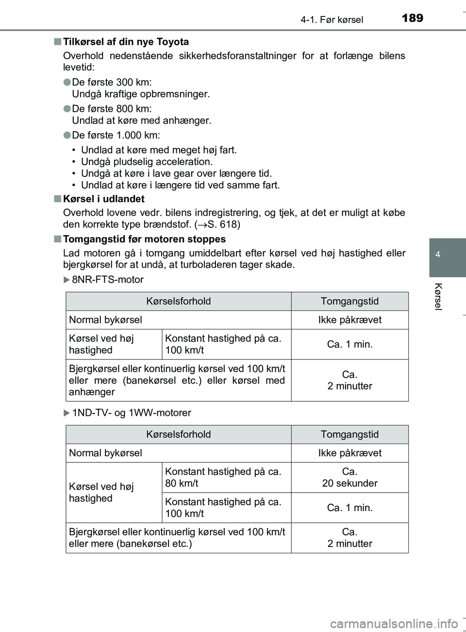 TOYOTA AURIS TOURING SPORTS 2016 Brugsanvisning (in Danish) 1894-1. Før kørsel
OM12L13DK_Auris TS
4
Kørsel
nTilkørsel af din nye Toyota
Overhold nedenstående sikkerhedsforanstaltninger for at forlænge bilens
levetid:
lDe første 300 km:
Undgå kraftige o TOYOTA AURIS TOURING SPORTS 2016 Brugsanvisning (in Danish) 1894-1. Før kørsel
OM12L13DK_Auris TS
4
Kørsel
nTilkørsel af din nye Toyota
Overhold nedenstående sikkerhedsforanstaltninger for at forlænge bilens
levetid:
lDe første 300 km:
Undgå kraftige o