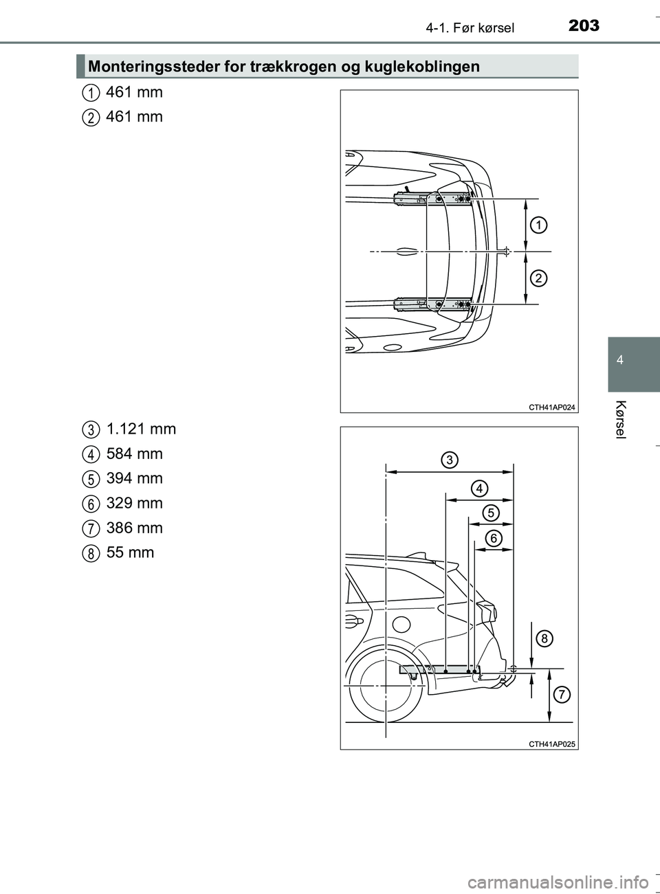 TOYOTA AURIS TOURING SPORTS 2016 Brugsanvisning (in Danish) 2034-1. Før kørsel
OM12L13DK_Auris TS
4
Kørsel
461 mm
461 mm
1.121 mm
584 mm
394 mm
329 mm
386 mm
55 mm
Monteringssteder for trækkrogen og kuglekoblingen
1
2
3
4
5
6
7
8
OM12L13DK_Auris TS.book P TOYOTA AURIS TOURING SPORTS 2016 Brugsanvisning (in Danish) 2034-1. Før kørsel
OM12L13DK_Auris TS
4
Kørsel
461 mm
461 mm
1.121 mm
584 mm
394 mm
329 mm
386 mm
55 mm
Monteringssteder for trækkrogen og kuglekoblingen
1
2
3
4
5
6
7
8
OM12L13DK_Auris TS.book P