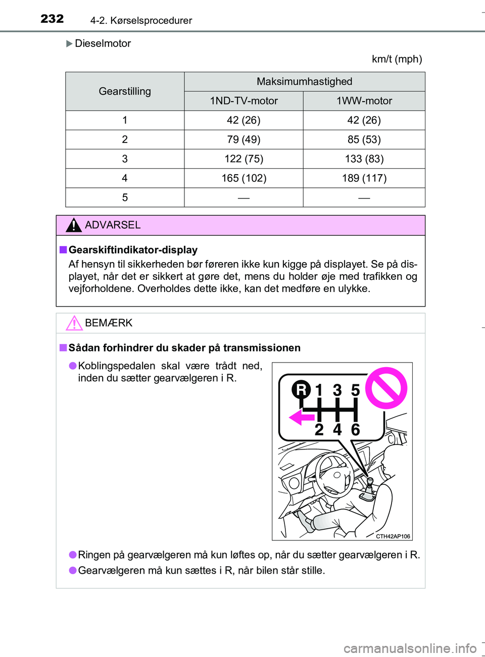 TOYOTA AURIS TOURING SPORTS 2016 Brugsanvisning (in Danish) 2324-2. Kørselsprocedurer
OM12L13DK_Auris TS
Dieselmotorkm/t (mph)
GearstillingMaksimumhastighed
1ND-TV-motor1WW-motor
142 (26)42 (26)
279 (49)85 (53)
3122 (75)133 (83)
4165 (102)189 (117)
5 TOYOTA AURIS TOURING SPORTS 2016 Brugsanvisning (in Danish) 2324-2. Kørselsprocedurer
OM12L13DK_Auris TS
Dieselmotorkm/t (mph)
GearstillingMaksimumhastighed
1ND-TV-motor1WW-motor
142 (26)42 (26)
279 (49)85 (53)
3122 (75)133 (83)
4165 (102)189 (117)
5