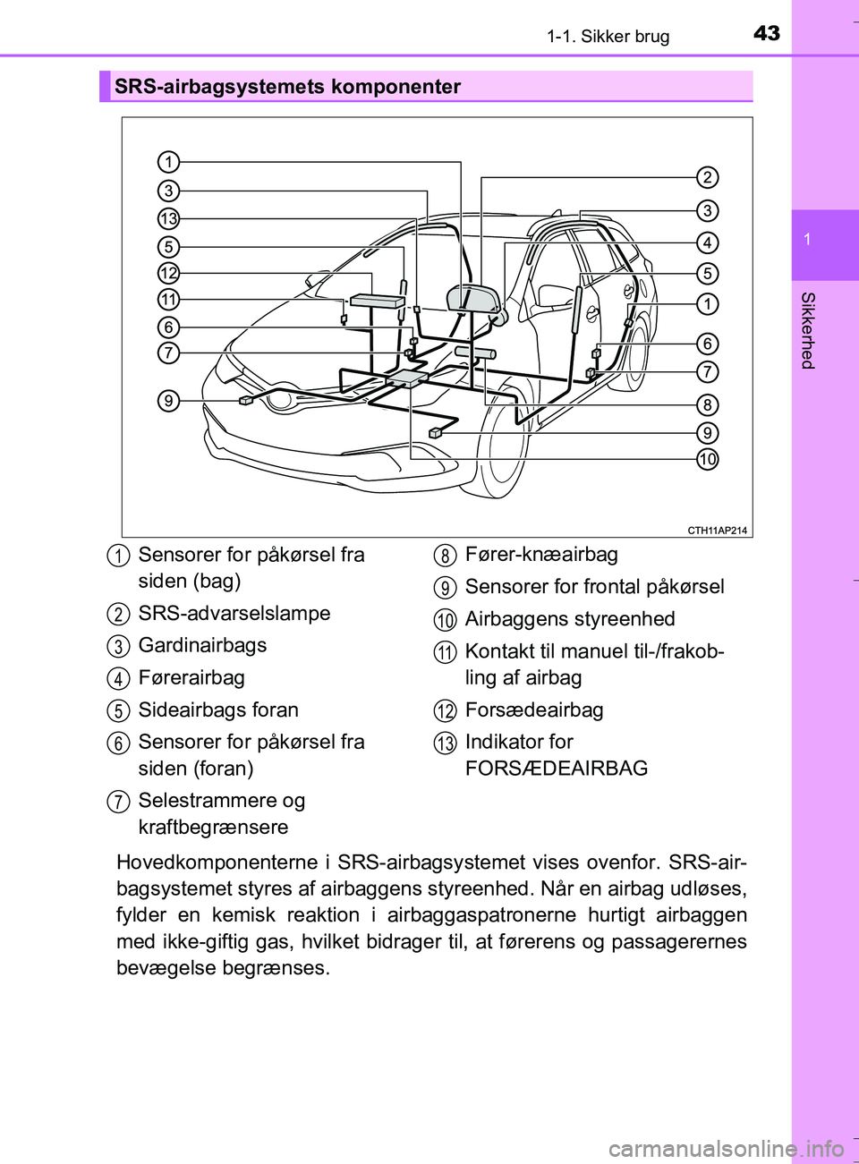 TOYOTA AURIS TOURING SPORTS 2016 Brugsanvisning (in Danish) 431-1. Sikker brug
1
Sikkerhed
OM12L13DK_Auris TS
Hovedkomponenterne i SRS-airbagsystemet vises ovenfor. SRS-air-
bagsystemet styres af airbaggens styreenhed. Når en airbag udløses,
fylder en kemis TOYOTA AURIS TOURING SPORTS 2016 Brugsanvisning (in Danish) 431-1. Sikker brug
1
Sikkerhed
OM12L13DK_Auris TS
Hovedkomponenterne i SRS-airbagsystemet vises ovenfor. SRS-air-
bagsystemet styres af airbaggens styreenhed. Når en airbag udløses,
fylder en kemis