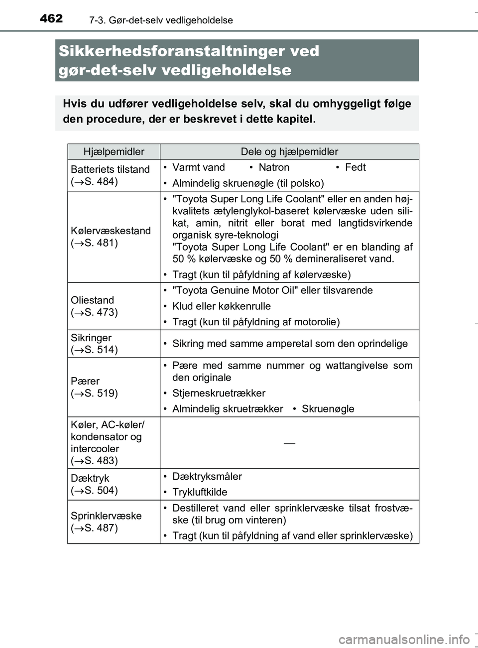 TOYOTA AURIS TOURING SPORTS 2016  Brugsanvisning (in Danish) 462
OM12L13DK_Auris TS
7-3. Gør-det-selv vedligeholdelse
Sikkerhedsforanstaltninger ved 
gør-det-selv vedligeholdelse
Hvis du udfører vedligeholdelse selv, skal du omhyggeligt følge
den procedure,