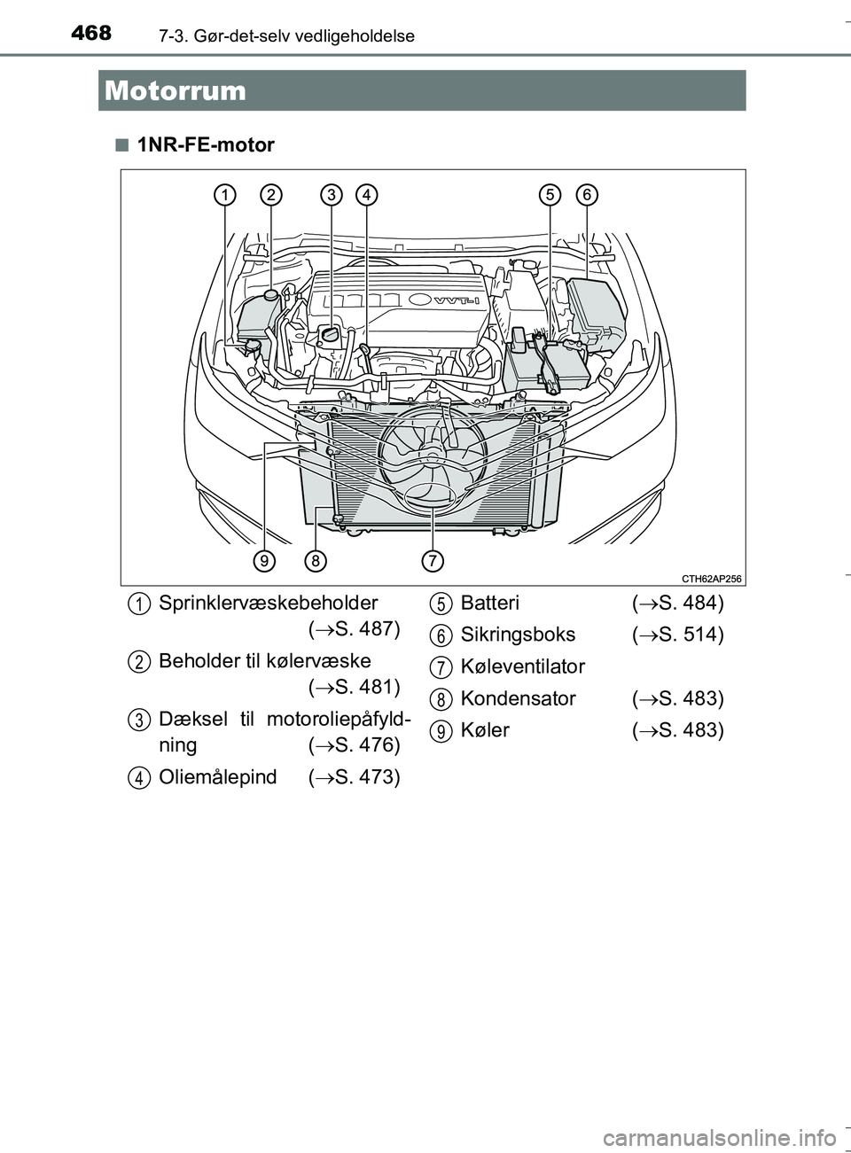 TOYOTA AURIS TOURING SPORTS 2016  Brugsanvisning (in Danish) 4687-3. Gør-det-selv vedligeholdelse
OM12L13DK_Auris TSn
1NR-FE-motor
Motorrum
Sprinklervæskebeholder
( S. 487)
Beholder til kølervæske  ( S. 481)
Dæksel til motoroliepåfyld-
ning (S. 4