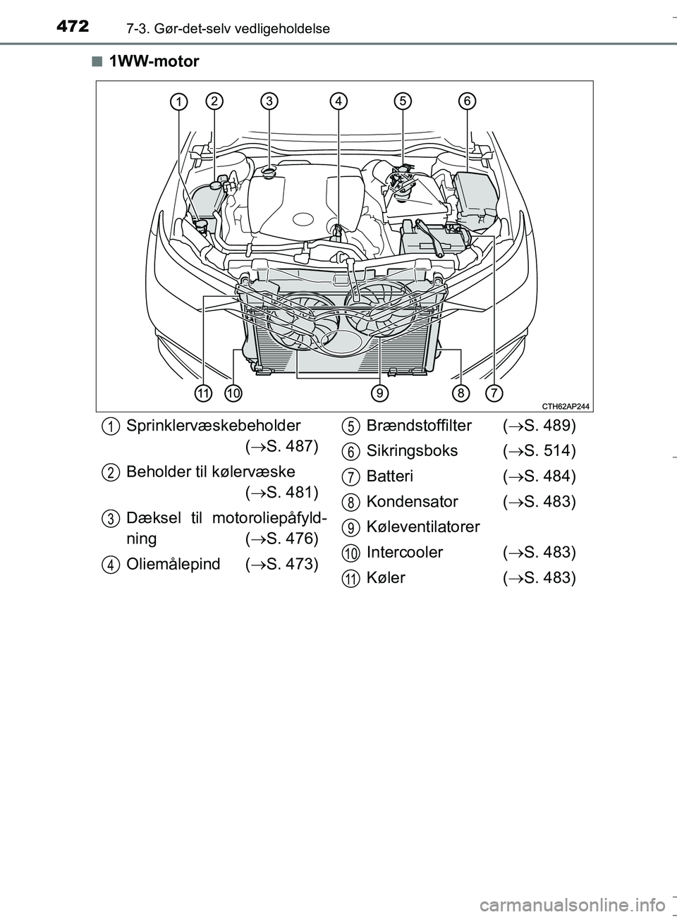 TOYOTA AURIS TOURING SPORTS 2016  Brugsanvisning (in Danish) 4727-3. Gør-det-selv vedligeholdelse
OM12L13DK_Auris TSn
1WW-motor
Sprinklervæskebeholder
( S. 487)
Beholder til kølervæske  ( S. 481)
Dæksel til motoroliepåfyld-
ning (S. 476)
Oliemål