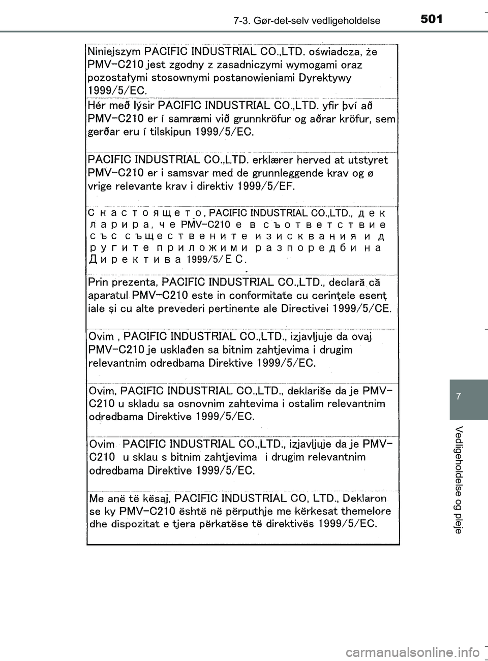 TOYOTA AURIS TOURING SPORTS 2016 Brugsanvisning (in Danish) 5017-3. Gør-det-selv vedligeholdelse
OM12L13DK_Auris TS
7
Vedligeholdelse og pleje
OM12L13DK_Auris TS.book Page 501 Thursday, October 27, 2016 4:33 PM TOYOTA AURIS TOURING SPORTS 2016 Brugsanvisning (in Danish) 5017-3. Gør-det-selv vedligeholdelse
OM12L13DK_Auris TS
7
Vedligeholdelse og pleje
OM12L13DK_Auris TS.book Page 501 Thursday, October 27, 2016 4:33 PM
