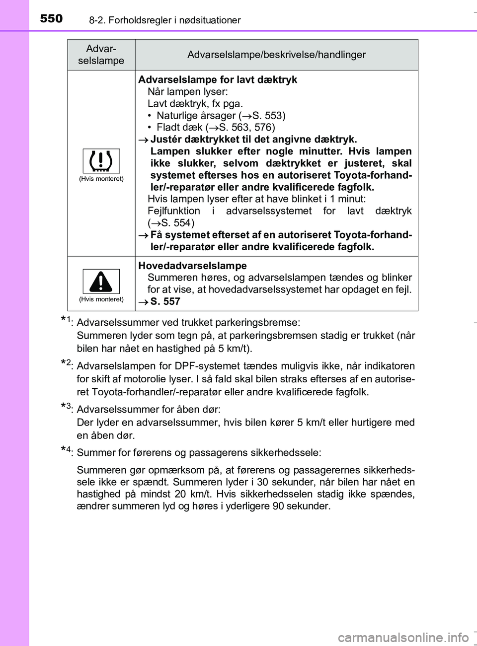 TOYOTA AURIS TOURING SPORTS 2016  Brugsanvisning (in Danish) 5508-2. Forholdsregler i nødsituationer
OM12L13DK_Auris TS
*1: Advarselssummer ved trukket parkeringsbremse: Summeren lyder som tegn på, at parkeringsbremsen stadig er trukket (når
bilen har nået 