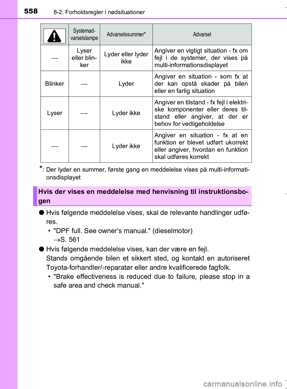 TOYOTA AURIS TOURING SPORTS 2016 Brugsanvisning (in Danish) 5588-2. Forholdsregler i nødsituationer
OM12L13DK_Auris TS
*: Der lyder en summer, første gang en meddelelse vises på multi-informati-onsdisplayet
l Hvis følgende meddelel se vises, skal de releva TOYOTA AURIS TOURING SPORTS 2016 Brugsanvisning (in Danish) 5588-2. Forholdsregler i nødsituationer
OM12L13DK_Auris TS
*: Der lyder en summer, første gang en meddelelse vises på multi-informati-onsdisplayet
l Hvis følgende meddelel se vises, skal de releva