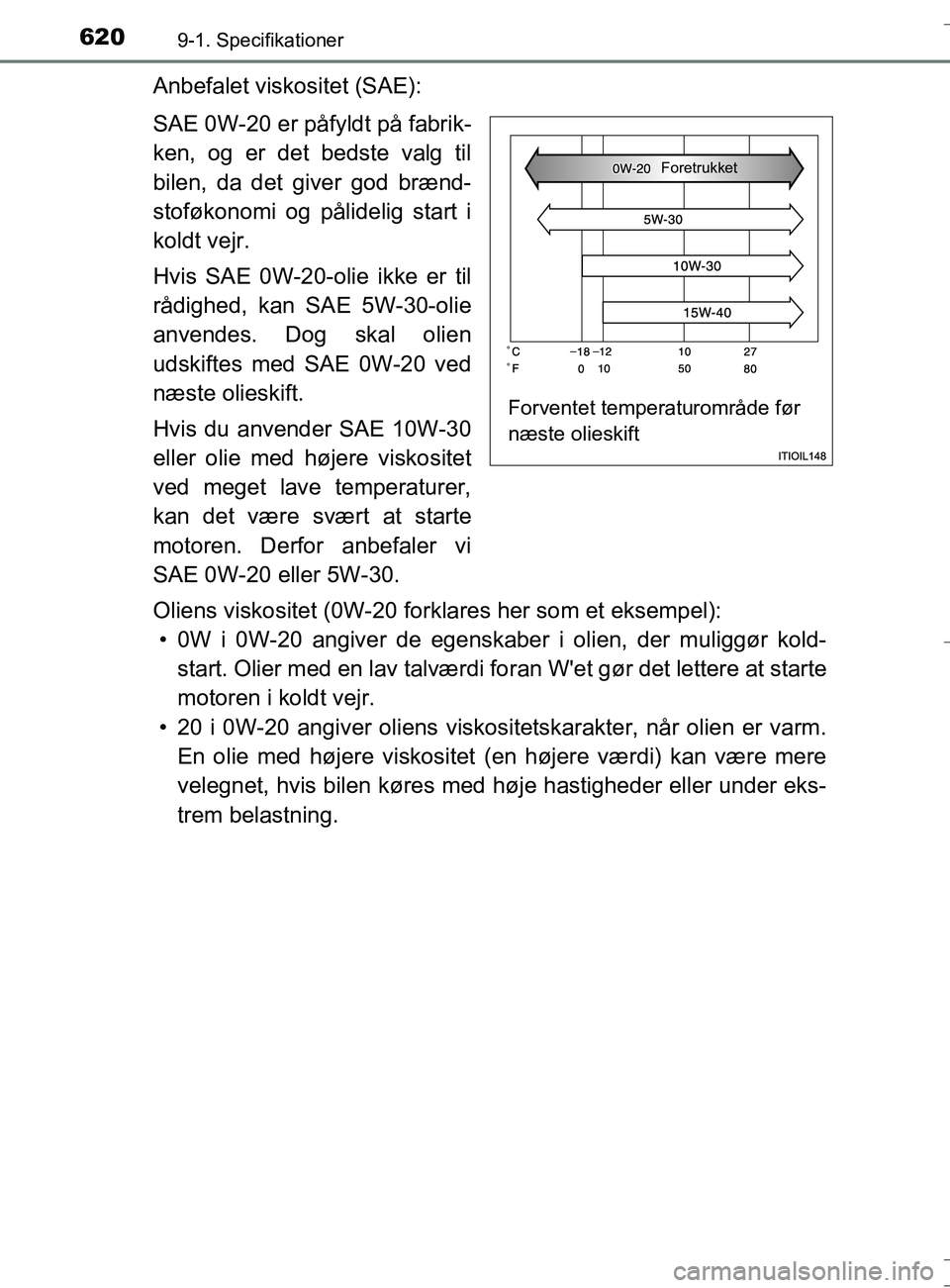 TOYOTA AURIS TOURING SPORTS 2016 Brugsanvisning (in Danish) 6209-1. Specifikationer
OM12L13DK_Auris TS
Anbefalet viskositet (SAE):
SAE 0W-20 er påfyldt på fabrik-
ken, og er det bedste valg til
bilen, da det giver god brænd-
stoføkonomi og pålidelig start TOYOTA AURIS TOURING SPORTS 2016 Brugsanvisning (in Danish) 6209-1. Specifikationer
OM12L13DK_Auris TS
Anbefalet viskositet (SAE):
SAE 0W-20 er påfyldt på fabrik-
ken, og er det bedste valg til
bilen, da det giver god brænd-
stoføkonomi og pålidelig start