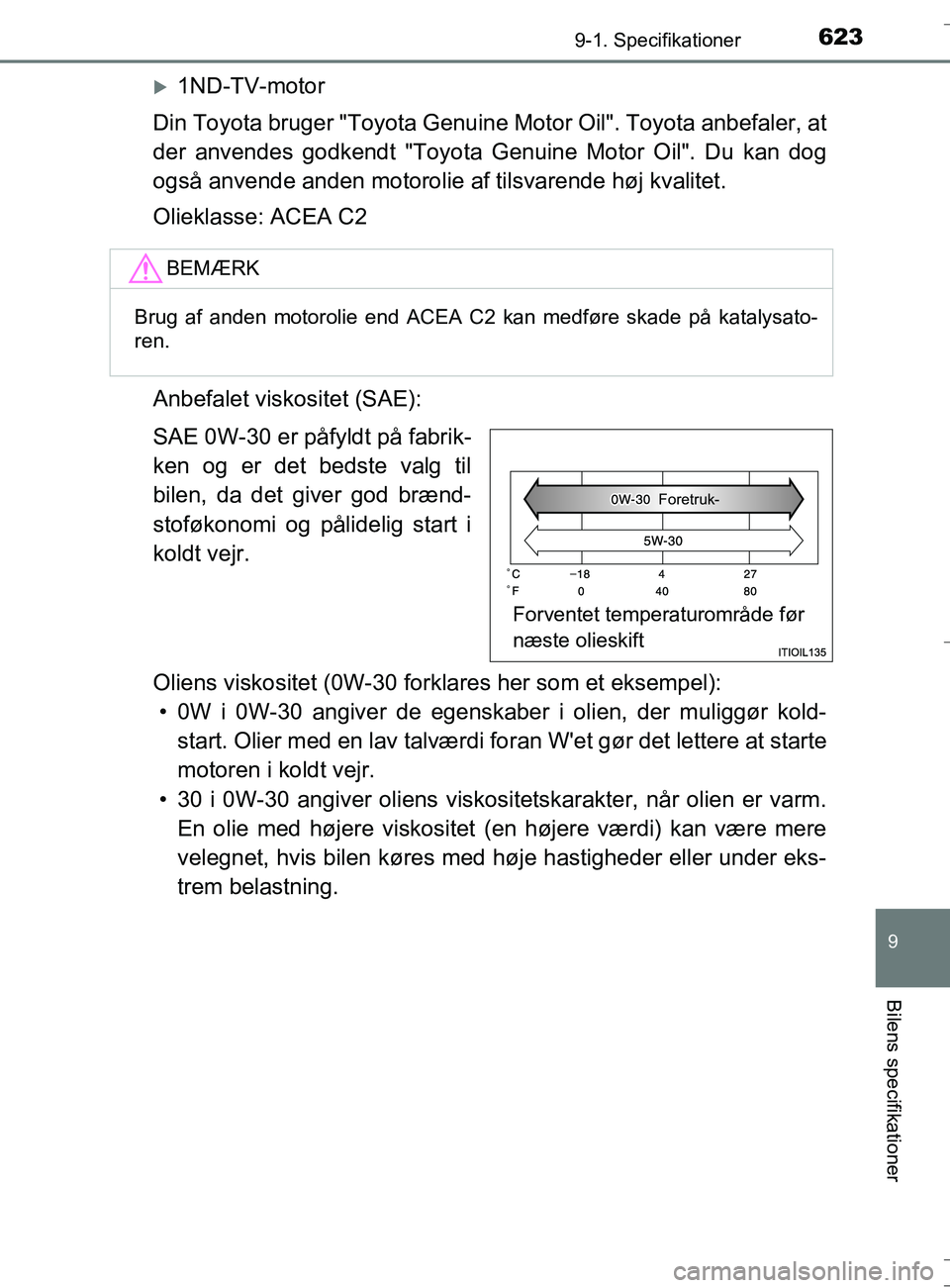TOYOTA AURIS TOURING SPORTS 2016 Brugsanvisning (in Danish) 6239-1. Specifikationer
OM12L13DK_Auris TS
9
Bilens specifikationer
1ND-TV-motor
Din Toyota bruger "Toyota Genuine Motor Oil". Toyota anbefaler, at
der anvendes godkendt "Toyota Genuine Motor Oil TOYOTA AURIS TOURING SPORTS 2016 Brugsanvisning (in Danish) 6239-1. Specifikationer
OM12L13DK_Auris TS
9
Bilens specifikationer
1ND-TV-motor
Din Toyota bruger "Toyota Genuine Motor Oil". Toyota anbefaler, at
der anvendes godkendt "Toyota Genuine Motor Oil
