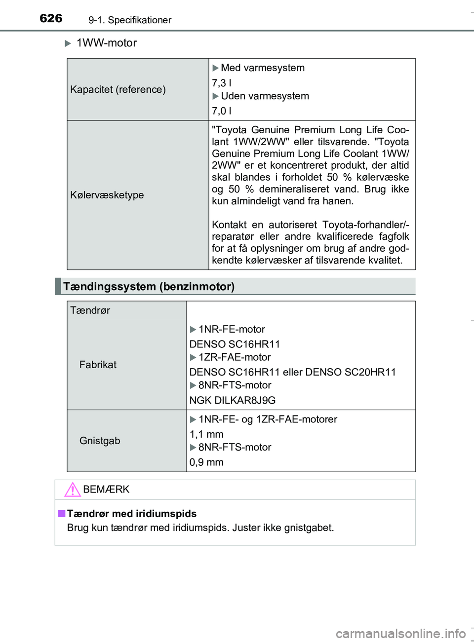 TOYOTA AURIS TOURING SPORTS 2016 Brugsanvisning (in Danish) 6269-1. Specifikationer
OM12L13DK_Auris TS
1WW-motor
Kapacitet (reference)
Med varmesystem
7,3 l
Uden varmesystem
7,0 l
Kølervæsketype "Toyota Genuine Premium Long Life Coo-
lant 1WW/2WW" e TOYOTA AURIS TOURING SPORTS 2016 Brugsanvisning (in Danish) 6269-1. Specifikationer
OM12L13DK_Auris TS
1WW-motor
Kapacitet (reference)
Med varmesystem
7,3 l
Uden varmesystem
7,0 l
Kølervæsketype "Toyota Genuine Premium Long Life Coo-
lant 1WW/2WW" e