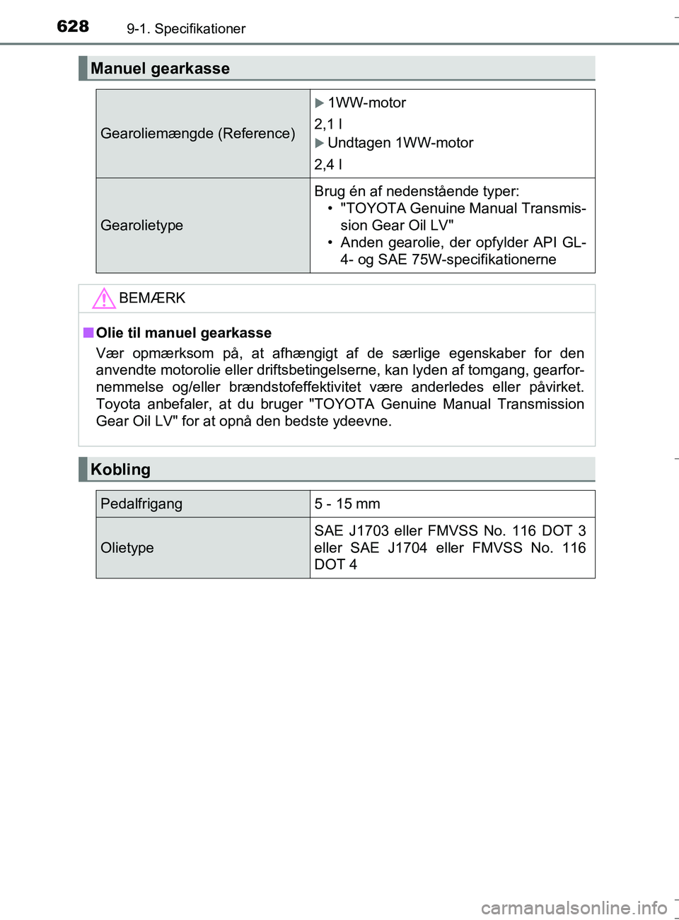 TOYOTA AURIS TOURING SPORTS 2016 Brugsanvisning (in Danish) 6289-1. Specifikationer
OM12L13DK_Auris TS
Manuel gearkasse
Gearoliemængde (Reference)
1WW-motor
2,1 l
Undtagen 1WW-motor
2,4 l
Gearolietype Brug én af nedenstående typer:
• "TOYOTA Genuine TOYOTA AURIS TOURING SPORTS 2016 Brugsanvisning (in Danish) 6289-1. Specifikationer
OM12L13DK_Auris TS
Manuel gearkasse
Gearoliemængde (Reference)
1WW-motor
2,1 l
Undtagen 1WW-motor
2,4 l
Gearolietype Brug én af nedenstående typer:
• "TOYOTA Genuine