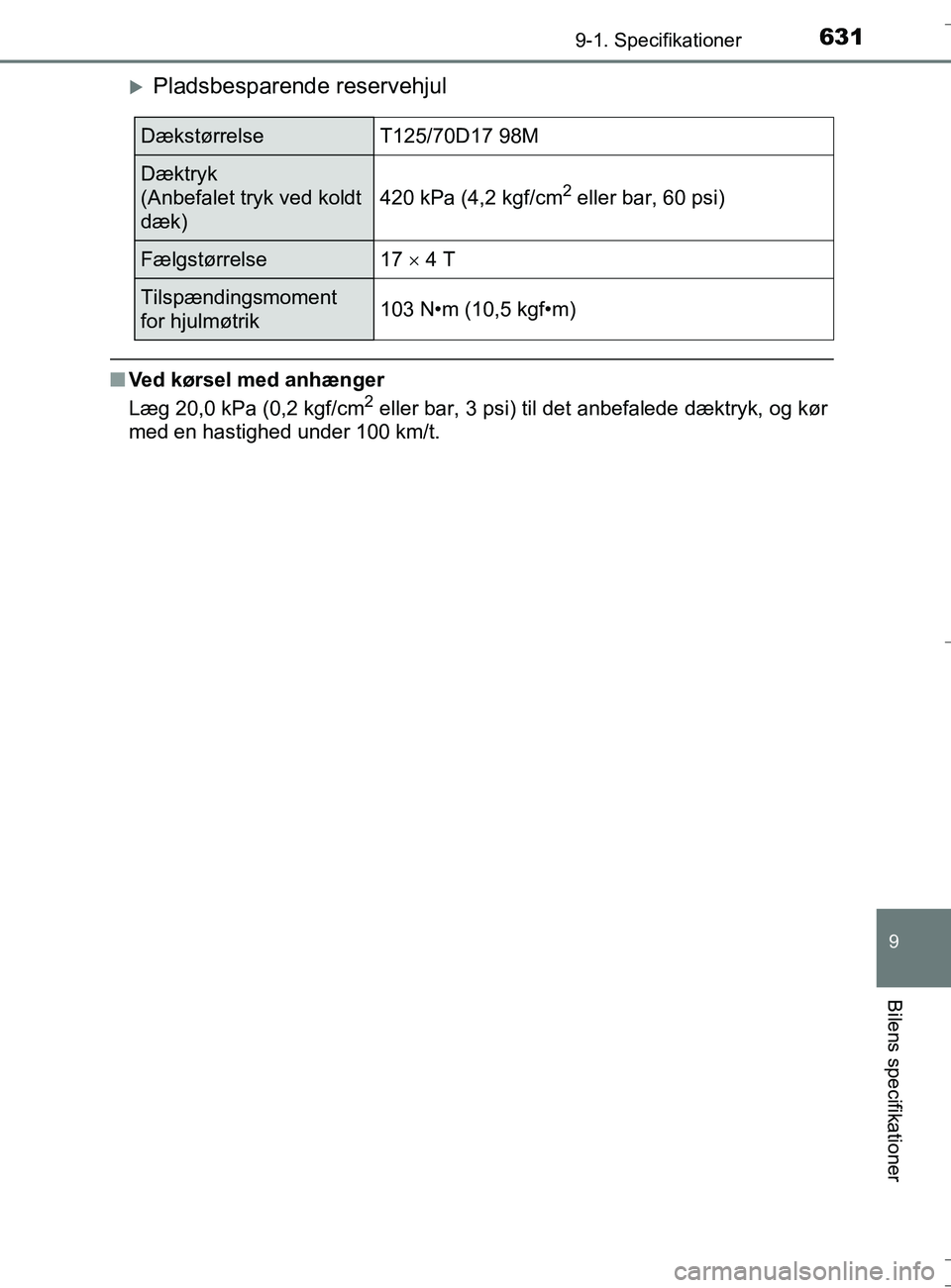 TOYOTA AURIS TOURING SPORTS 2016 Brugsanvisning (in Danish) 6319-1. Specifikationer
OM12L13DK_Auris TS
9
Bilens specifikationer
Pladsbesparende reservehjul
nVed kørsel med anhænger
Læg 20,0 kPa (0,2 kgf/cm2 eller bar, 3 psi) til det anbefalede dæktryk, TOYOTA AURIS TOURING SPORTS 2016 Brugsanvisning (in Danish) 6319-1. Specifikationer
OM12L13DK_Auris TS
9
Bilens specifikationer
Pladsbesparende reservehjul
nVed kørsel med anhænger
Læg 20,0 kPa (0,2 kgf/cm2 eller bar, 3 psi) til det anbefalede dæktryk,