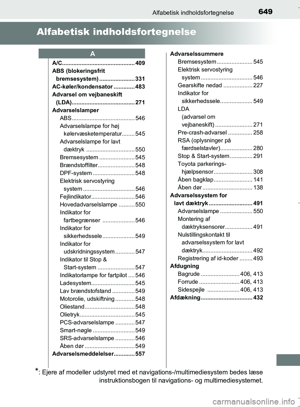 TOYOTA AURIS TOURING SPORTS 2016 Brugsanvisning (in Danish) 649
OM12L13DK_Auris TS
Alfabetisk indholdsfortegnelse
Alfabetisk indholdsfortegnelse
A/C............................................. 409
ABS (blokeringsfrit
bremsesystem) ...................... 331
TOYOTA AURIS TOURING SPORTS 2016 Brugsanvisning (in Danish) 649
OM12L13DK_Auris TS
Alfabetisk indholdsfortegnelse
Alfabetisk indholdsfortegnelse
A/C............................................. 409
ABS (blokeringsfrit
bremsesystem) ...................... 331