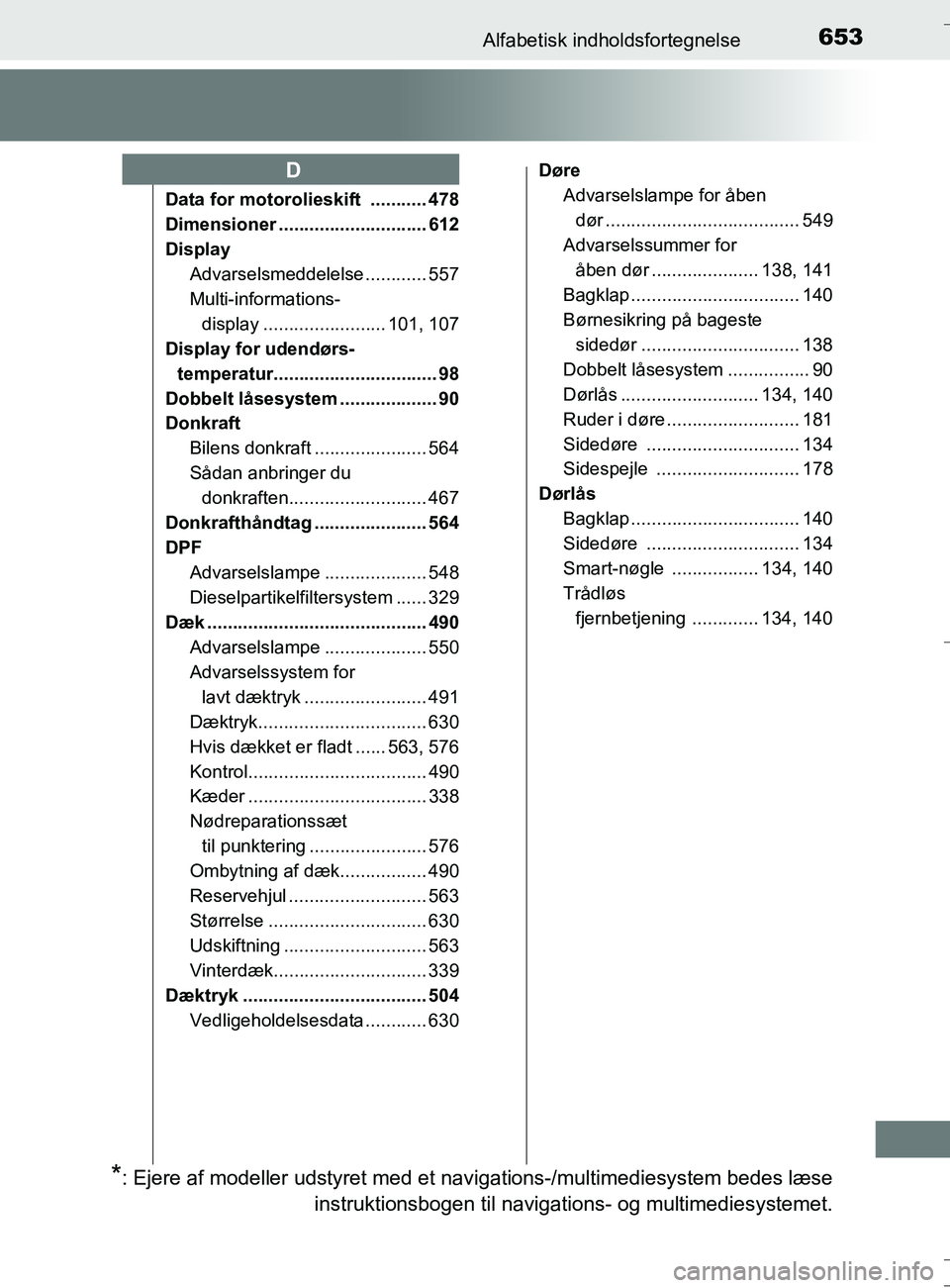 TOYOTA AURIS TOURING SPORTS 2016 Brugsanvisning (in Danish) 653Alfabetisk indholdsfortegnelse
OM12L13DK_Auris TS
Data for motorolieskift ........... 478
Dimensioner ............................. 612
DisplayAdvarselsmeddelelse ............ 557
Multi-informatio TOYOTA AURIS TOURING SPORTS 2016 Brugsanvisning (in Danish) 653Alfabetisk indholdsfortegnelse
OM12L13DK_Auris TS
Data for motorolieskift ........... 478
Dimensioner ............................. 612
DisplayAdvarselsmeddelelse ............ 557
Multi-informatio