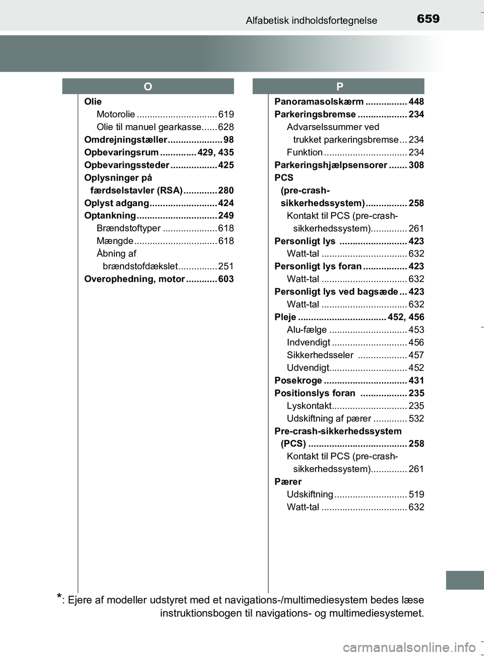 TOYOTA AURIS TOURING SPORTS 2016 Brugsanvisning (in Danish) 659Alfabetisk indholdsfortegnelse
OM12L13DK_Auris TS
OlieMotorolie ............................... 619
Olie til manuel gearkasse...... 628
Omdrejningstæller ..................... 98
Opbevaringsrum .. TOYOTA AURIS TOURING SPORTS 2016 Brugsanvisning (in Danish) 659Alfabetisk indholdsfortegnelse
OM12L13DK_Auris TS
OlieMotorolie ............................... 619
Olie til manuel gearkasse...... 628
Omdrejningstæller ..................... 98
Opbevaringsrum ..