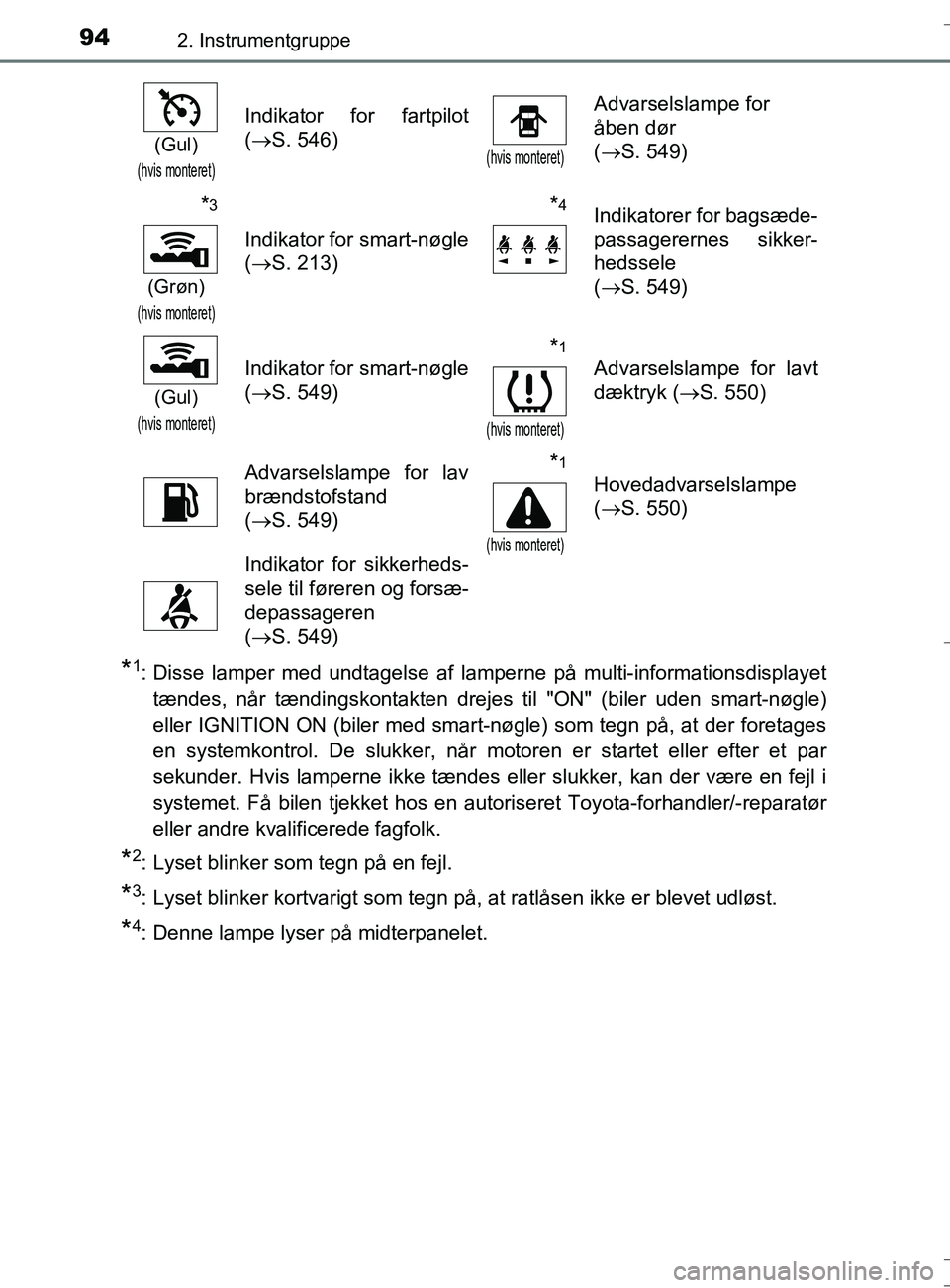 TOYOTA AURIS TOURING SPORTS 2016  Brugsanvisning (in Danish) 942. Instrumentgruppe
OM12L13DK_Auris TS
*1: Disse lamper med undtagelse af lamperne på multi-informationsdisplayettændes, når tændingskontakten drejes til "ON" (biler uden smart-nøgle)
eller IGN