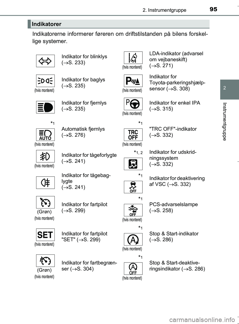 TOYOTA AURIS TOURING SPORTS 2017  Brugsanvisning (in Danish) 952. Instrumentgruppe
OM12L13DK_Auris TS
2
Instrumentgruppe
Indikatorerne informerer føreren om driftstilstanden på bilens forskel-
lige systemer.
Indikatorer
Indikator for blinklys 
(S. 233)
(hv