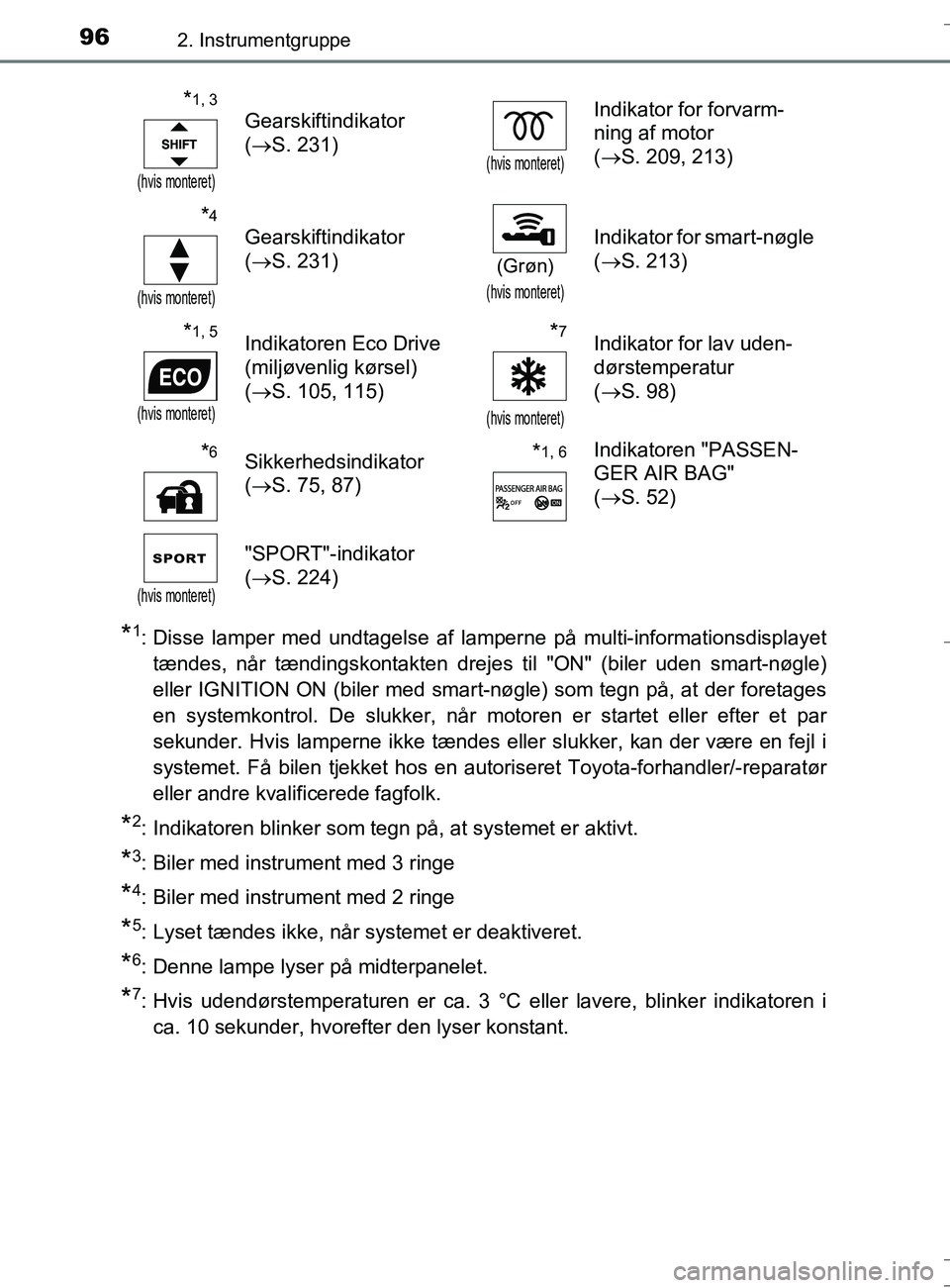 TOYOTA AURIS TOURING SPORTS 2016  Brugsanvisning (in Danish) 962. Instrumentgruppe
OM12L13DK_Auris TS
*1: Disse lamper med undtagelse af lamperne på multi-informationsdisplayettændes, når tændingskontakten drejes til "ON" (biler uden smart-nøgle)
eller IGN