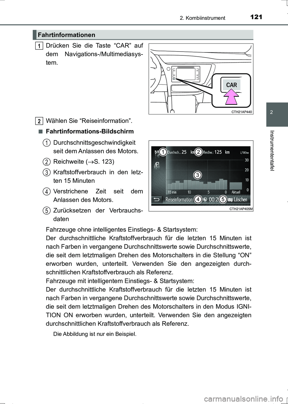 TOYOTA AURIS TOURING SPORTS 2017 Betriebsanleitungen (in German) 1212. Kombiinstrument
2
Instrumententafel
UK_AURIS_Touring_Sports_EM (OM12L15M)
Drücken Sie die Taste “CAR” auf
dem Navigations-/Multimediasys-
tem.
Wählen Sie “Reiseinformation”.
■Fahrtin TOYOTA AURIS TOURING SPORTS 2017 Betriebsanleitungen (in German) 1212. Kombiinstrument
2
Instrumententafel
UK_AURIS_Touring_Sports_EM (OM12L15M)
Drücken Sie die Taste “CAR” auf
dem Navigations-/Multimediasys-
tem.
Wählen Sie “Reiseinformation”.
■Fahrtin