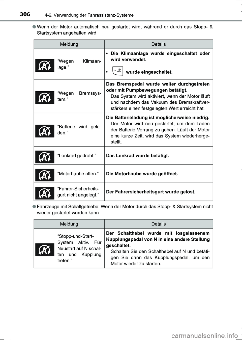 TOYOTA AURIS TOURING SPORTS 2017  Betriebsanleitungen (in German) 3064-6. Verwendung der Fahrassistenz-Systeme
UK_AURIS_Touring_Sports_EM (OM12L15M)●Wenn der Motor automatisch neu gestartet wird, während er durch das Stopp- &
Startsystem angehalten wird
●Fahrze