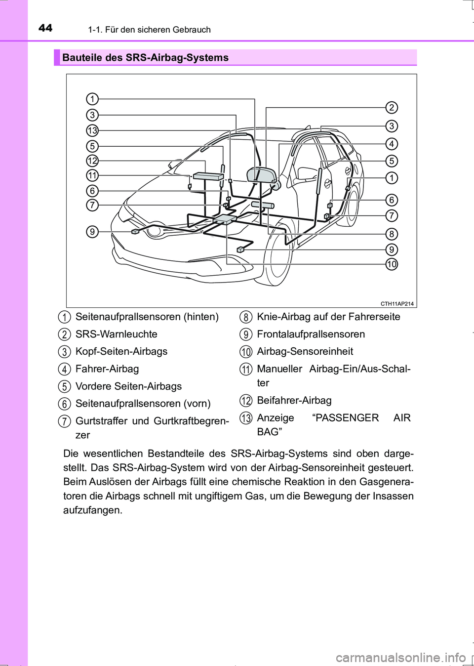 TOYOTA AURIS TOURING SPORTS 2017  Betriebsanleitungen (in German) 441-1. Für den sicheren Gebrauch
UK_AURIS_Touring_Sports_EM (OM12L15M)
Die wesentlichen Bestandteile des SRS-Airbag-Systems sind oben darge-
stellt. Das SRS-Airbag-System wird von der Airbag-Sensorei