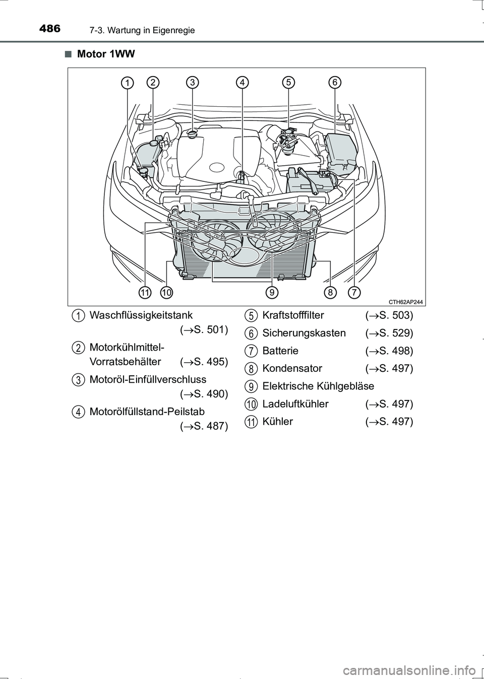 TOYOTA AURIS TOURING SPORTS 2017  Betriebsanleitungen (in German) 4867-3. Wartung in Eigenregie
UK_AURIS_Touring_Sports_EM (OM12L15M)■
Motor 1WW
Waschflüssigkeitstank
(S. 501)
Motorkühlmittel-
Vorratsbehälter (S. 495)
Motoröl-Einfüllverschluss
(S. 49