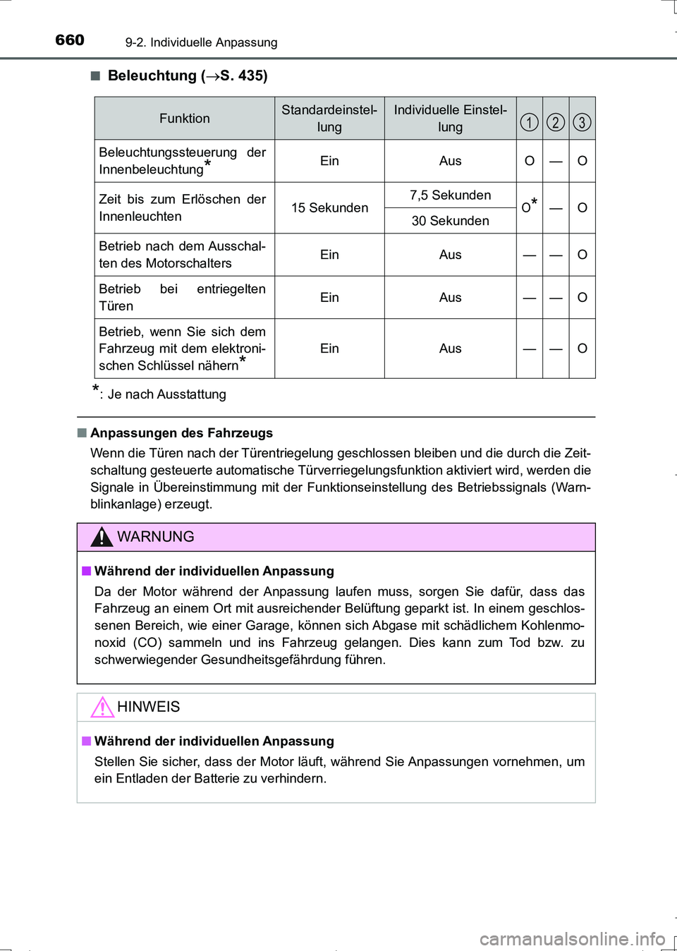 TOYOTA AURIS TOURING SPORTS 2017 Betriebsanleitungen (in German) 6609-2. Individuelle Anpassung
UK_AURIS_Touring_Sports_EM (OM12L15M)■
Beleuchtung (S. 435)
*: Je nach Ausstattung
■Anpassungen des Fahrzeugs
Wenn die Türen nach der Türentriegelung geschlosse TOYOTA AURIS TOURING SPORTS 2017 Betriebsanleitungen (in German) 6609-2. Individuelle Anpassung
UK_AURIS_Touring_Sports_EM (OM12L15M)■
Beleuchtung (S. 435)
*: Je nach Ausstattung
■Anpassungen des Fahrzeugs
Wenn die Türen nach der Türentriegelung geschlosse