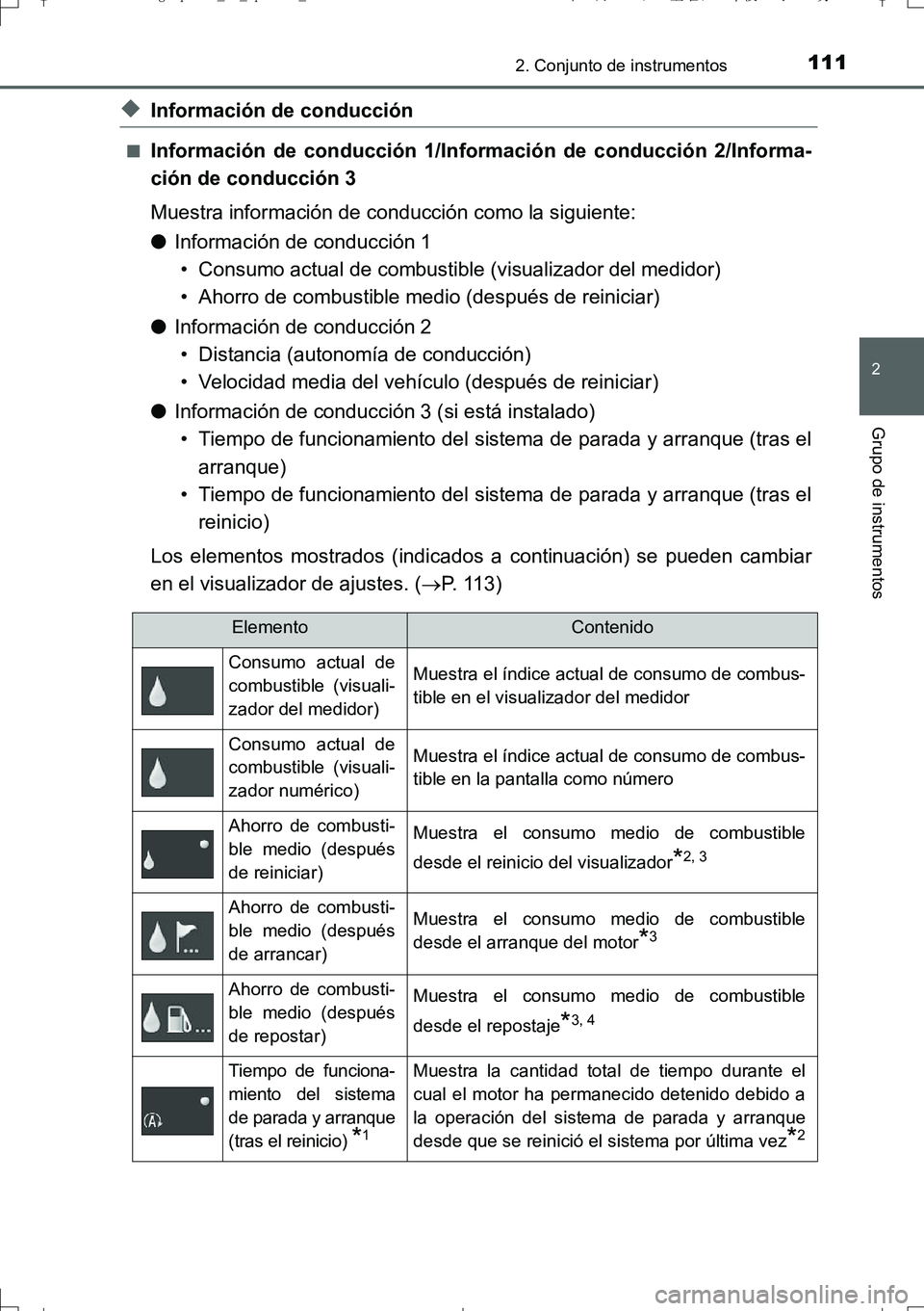 TOYOTA AURIS TOURING SPORTS 2017 Manual del propietario (in Spanish) 1112. Conjunto de instrumentos
2
Grupo de instrumentos
UK_AURIS_Touring_Sport_ES (OM12L16S)
◆Información de conducción
■Información de conducción 1/Información de conducción 2/Informa-
ción TOYOTA AURIS TOURING SPORTS 2017 Manual del propietario (in Spanish) 1112. Conjunto de instrumentos
2
Grupo de instrumentos
UK_AURIS_Touring_Sport_ES (OM12L16S)
◆Información de conducción
■Información de conducción 1/Información de conducción 2/Informa-
ción