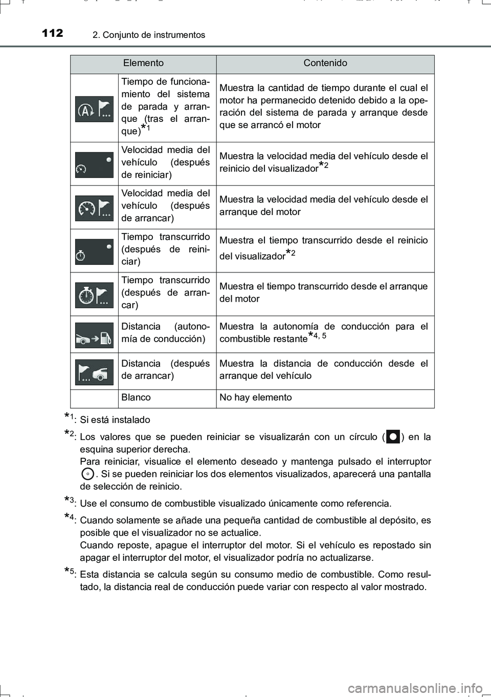 TOYOTA AURIS TOURING SPORTS 2017 Manual del propietario (in Spanish) 1122. Conjunto de instrumentos
UK_AURIS_Touring_Sport_ES (OM12L16S)
*1: Si está instalado
*2: Los valores que se pueden reiniciar se visualizarán con un círculo ( ) en la
esquina superior derecha. TOYOTA AURIS TOURING SPORTS 2017 Manual del propietario (in Spanish) 1122. Conjunto de instrumentos
UK_AURIS_Touring_Sport_ES (OM12L16S)
*1: Si está instalado
*2: Los valores que se pueden reiniciar se visualizarán con un círculo ( ) en la
esquina superior derecha.