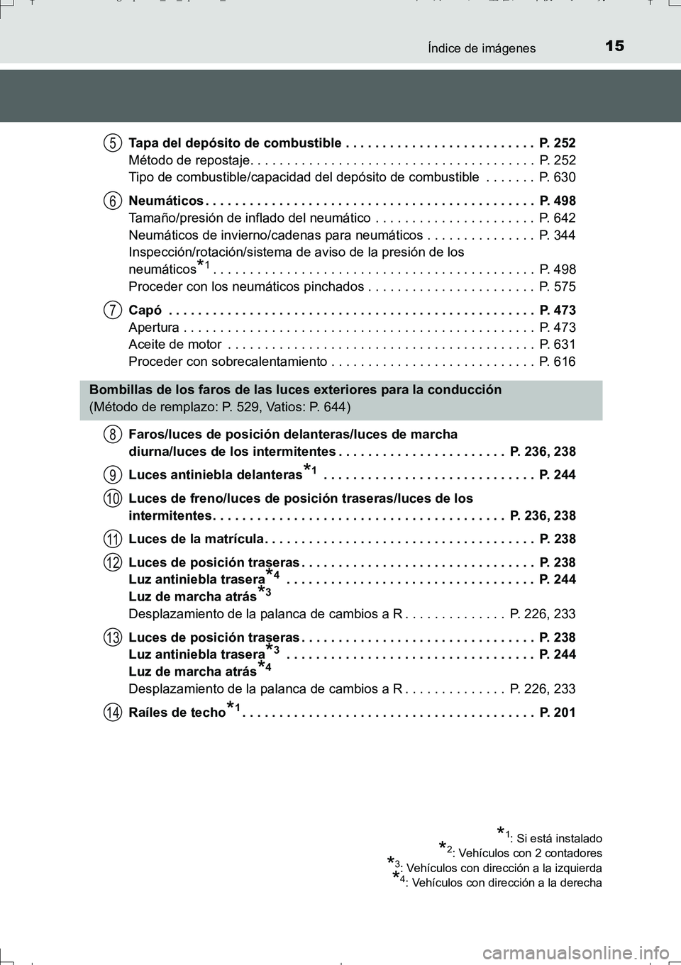 TOYOTA AURIS TOURING SPORTS 2017 Manual del propietario (in Spanish) 15Índice de imágenes
UK_AURIS_Touring_Sport_ES (OM12L16S)Tapa del depósito de combustible . . . . . . . . . . . . . . . . . . . . . . . . . . P. 252
Método de repostaje. . . . . . . . . . . . . . TOYOTA AURIS TOURING SPORTS 2017 Manual del propietario (in Spanish) 15Índice de imágenes
UK_AURIS_Touring_Sport_ES (OM12L16S)Tapa del depósito de combustible . . . . . . . . . . . . . . . . . . . . . . . . . . P. 252
Método de repostaje. . . . . . . . . . . . . .