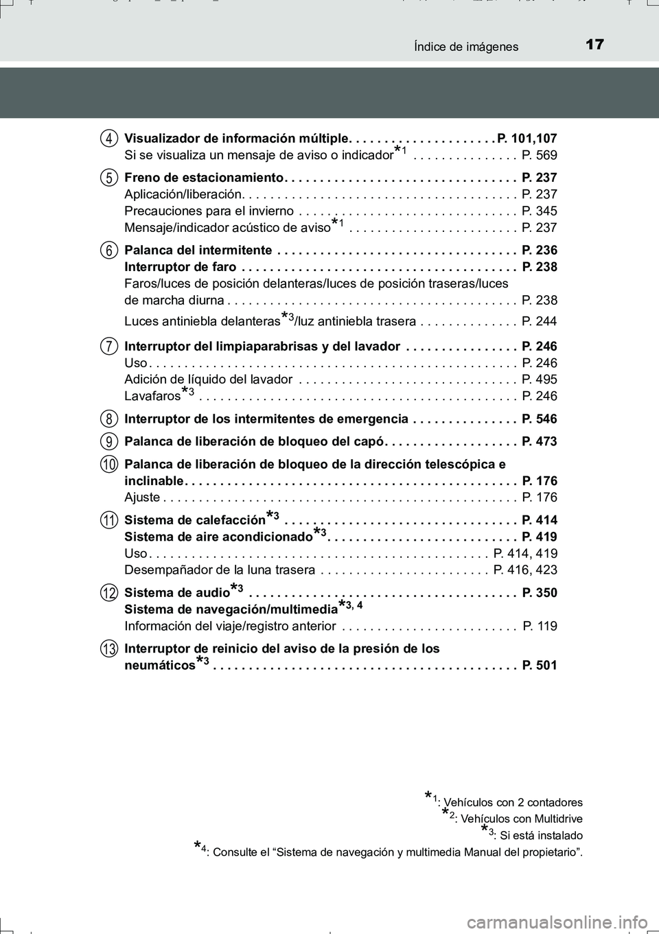 TOYOTA AURIS TOURING SPORTS 2017 Manual del propietario (in Spanish) 17Índice de imágenes
UK_AURIS_Touring_Sport_ES (OM12L16S)Visualizador de información múltiple. . . . . . . . . . . . . . . . . . . . . P. 101,107
Si se visualiza un mensaje de aviso o indicador
*1 TOYOTA AURIS TOURING SPORTS 2017 Manual del propietario (in Spanish) 17Índice de imágenes
UK_AURIS_Touring_Sport_ES (OM12L16S)Visualizador de información múltiple. . . . . . . . . . . . . . . . . . . . . P. 101,107
Si se visualiza un mensaje de aviso o indicador
*1