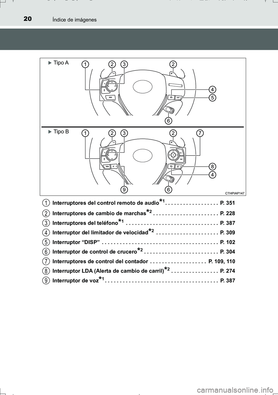 TOYOTA AURIS TOURING SPORTS 2017 Manual del propietario (in Spanish) 20Índice de imágenes
UK_AURIS_Touring_Sport_ES (OM12L16S)Interruptores del control remoto de audio
*1. . . . . . . . . . . . . . . . . . P. 351
Interruptores de cambio de marchas
*2. . . . . . . . TOYOTA AURIS TOURING SPORTS 2017 Manual del propietario (in Spanish) 20Índice de imágenes
UK_AURIS_Touring_Sport_ES (OM12L16S)Interruptores del control remoto de audio
*1. . . . . . . . . . . . . . . . . . P. 351
Interruptores de cambio de marchas
*2. . . . . . . .